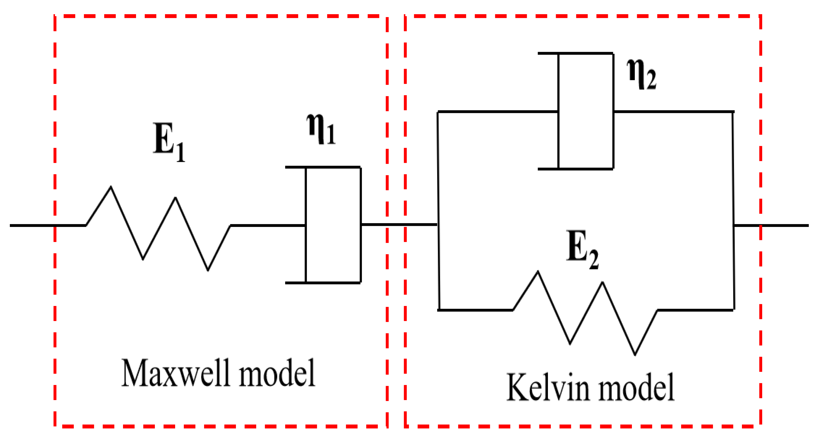 Materials 16 00111 g010