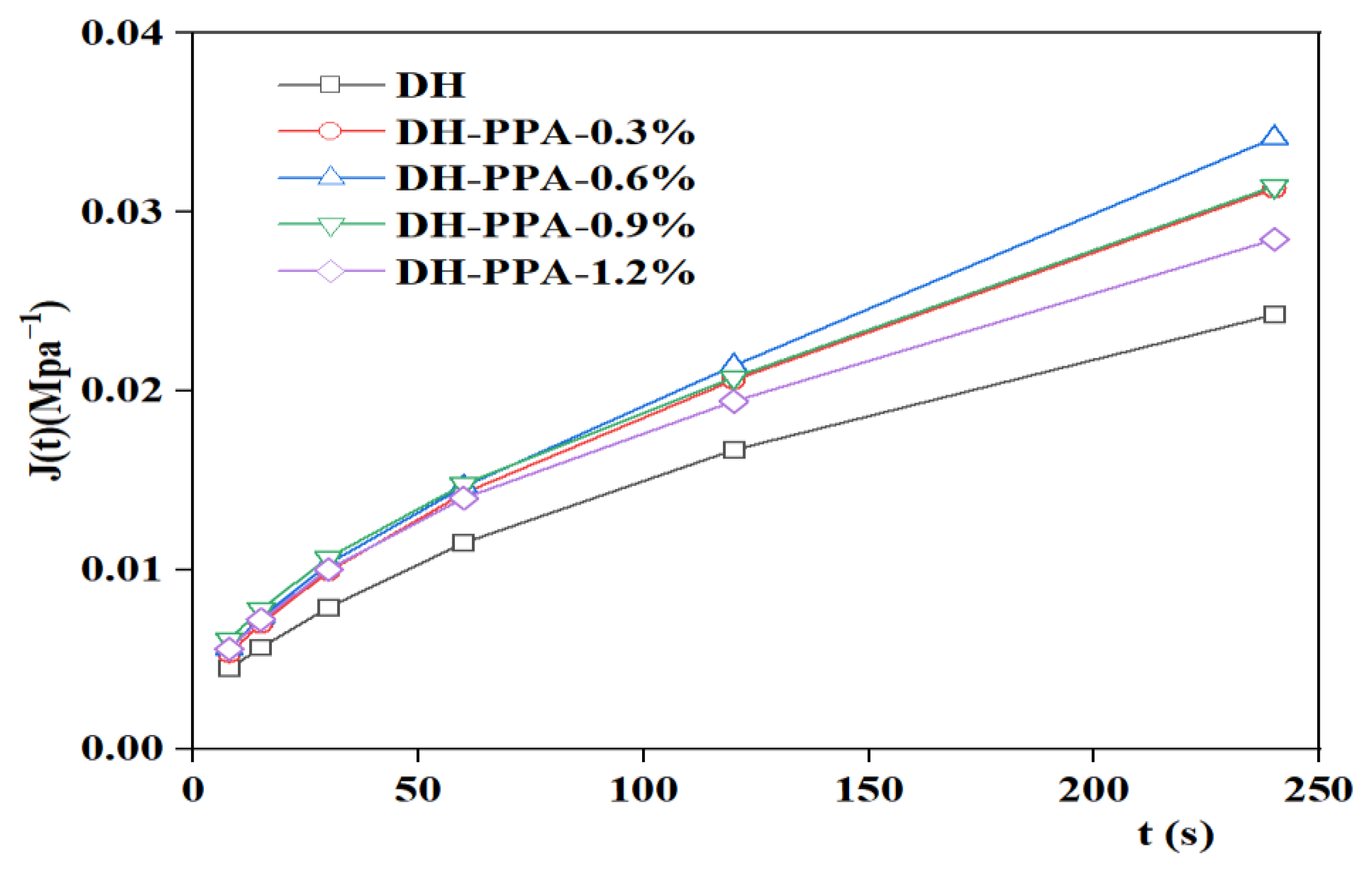 Materials 16 00111 g011