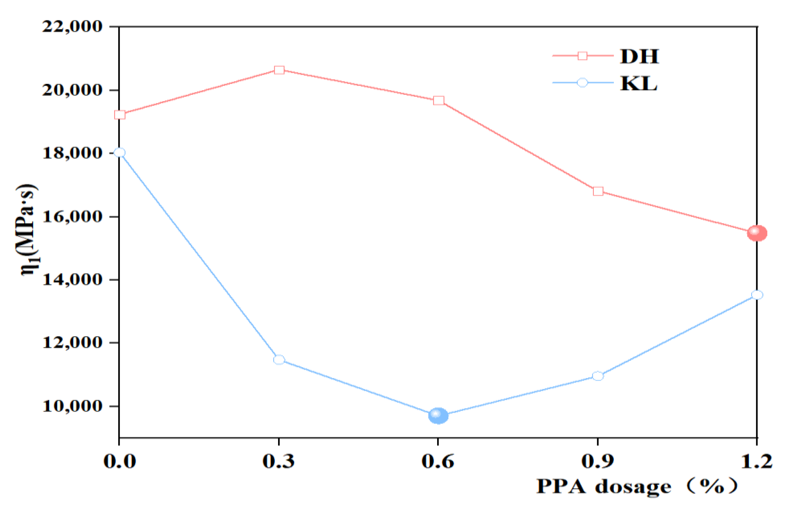 Materials 16 00111 g012