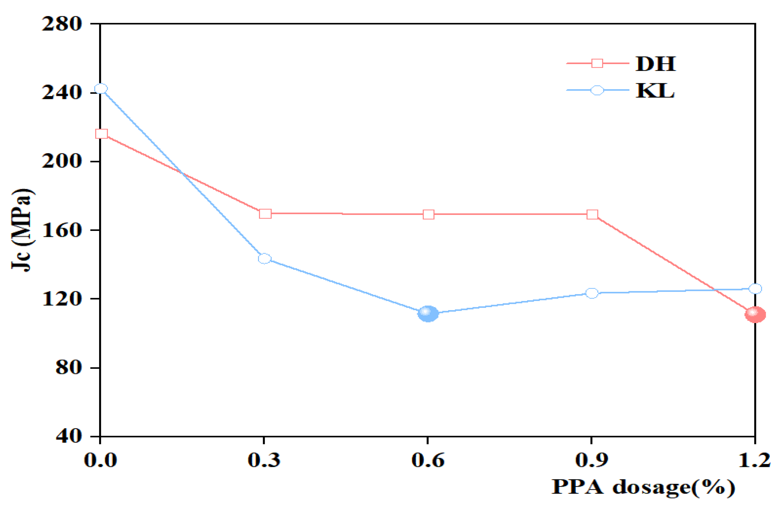 Materials 16 00111 g014
