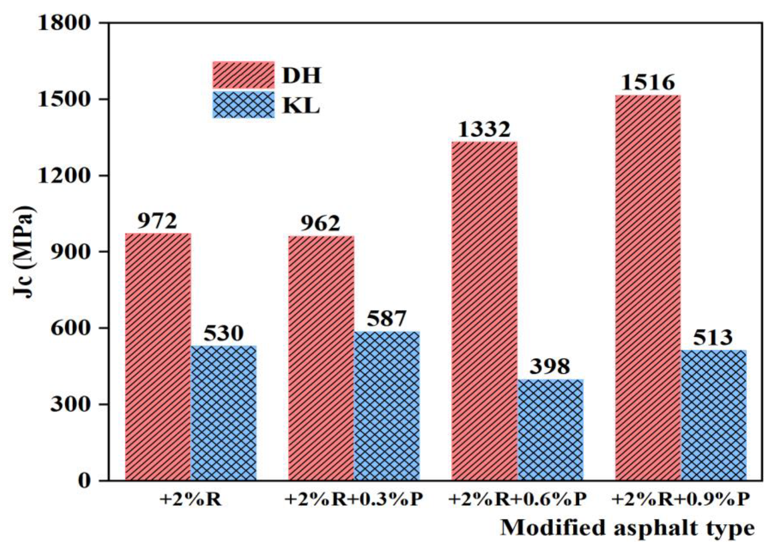 Materials 16 00111 g015