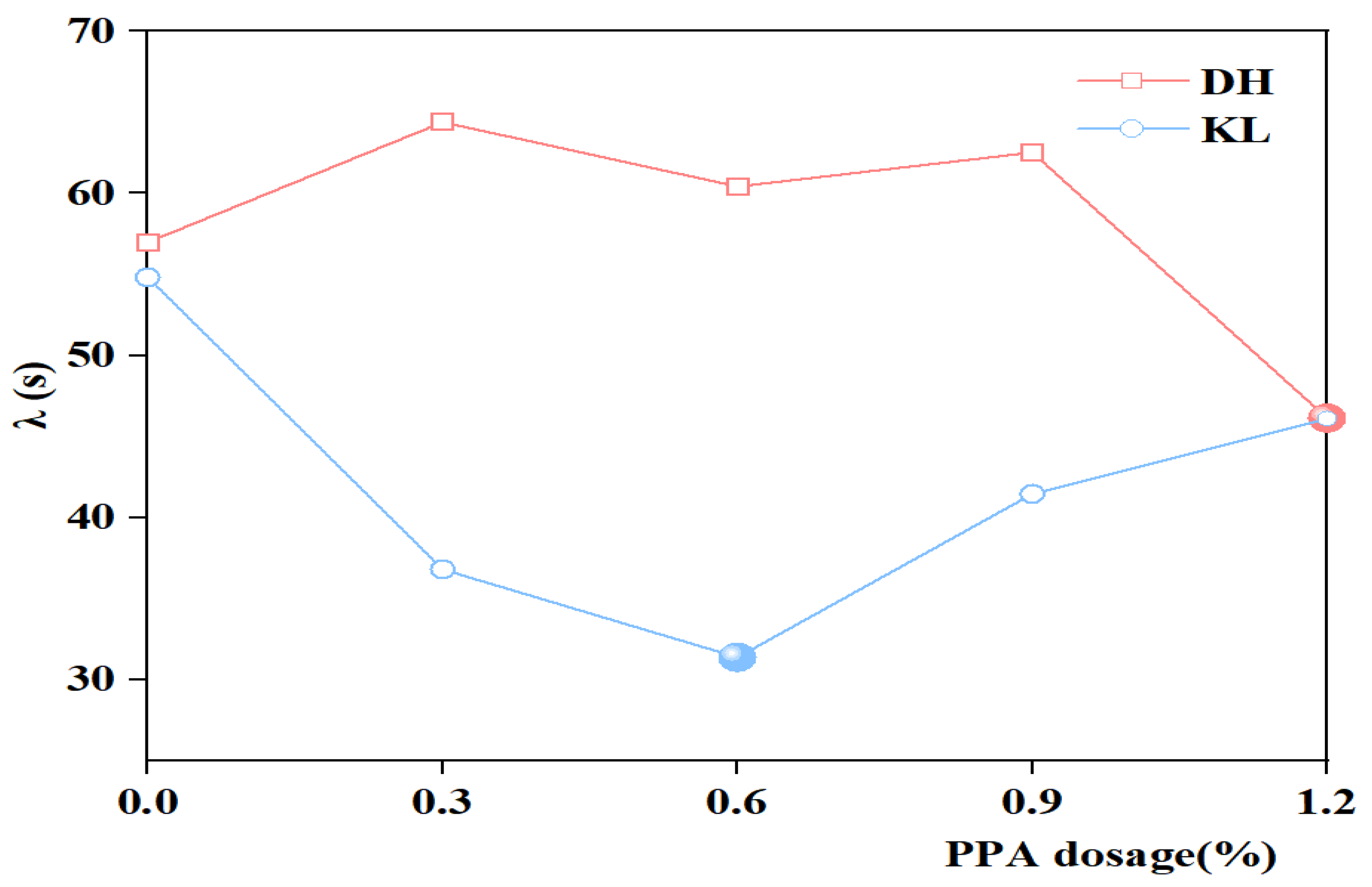 Materials 16 00111 g016