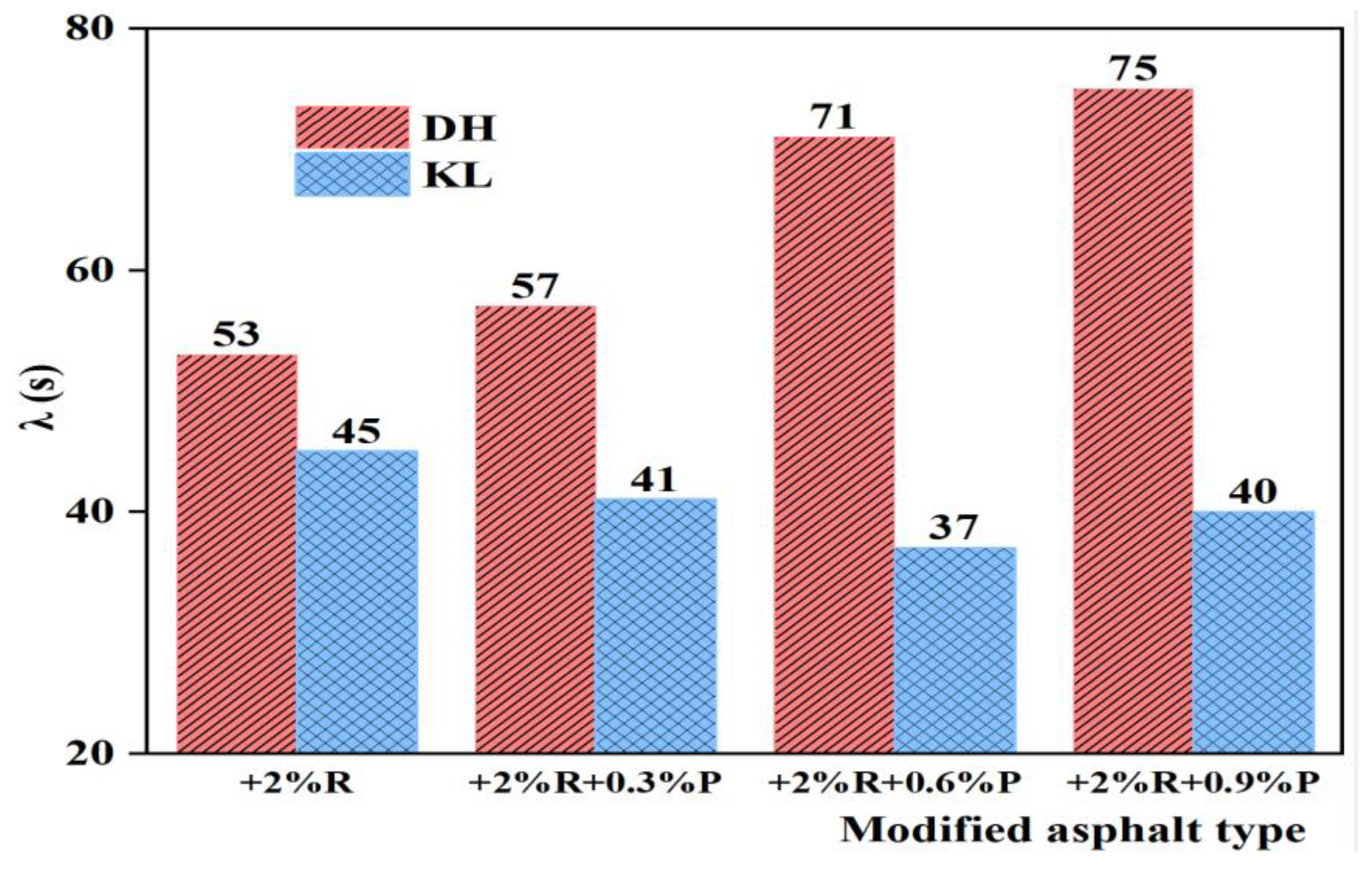 Materials 16 00111 g017