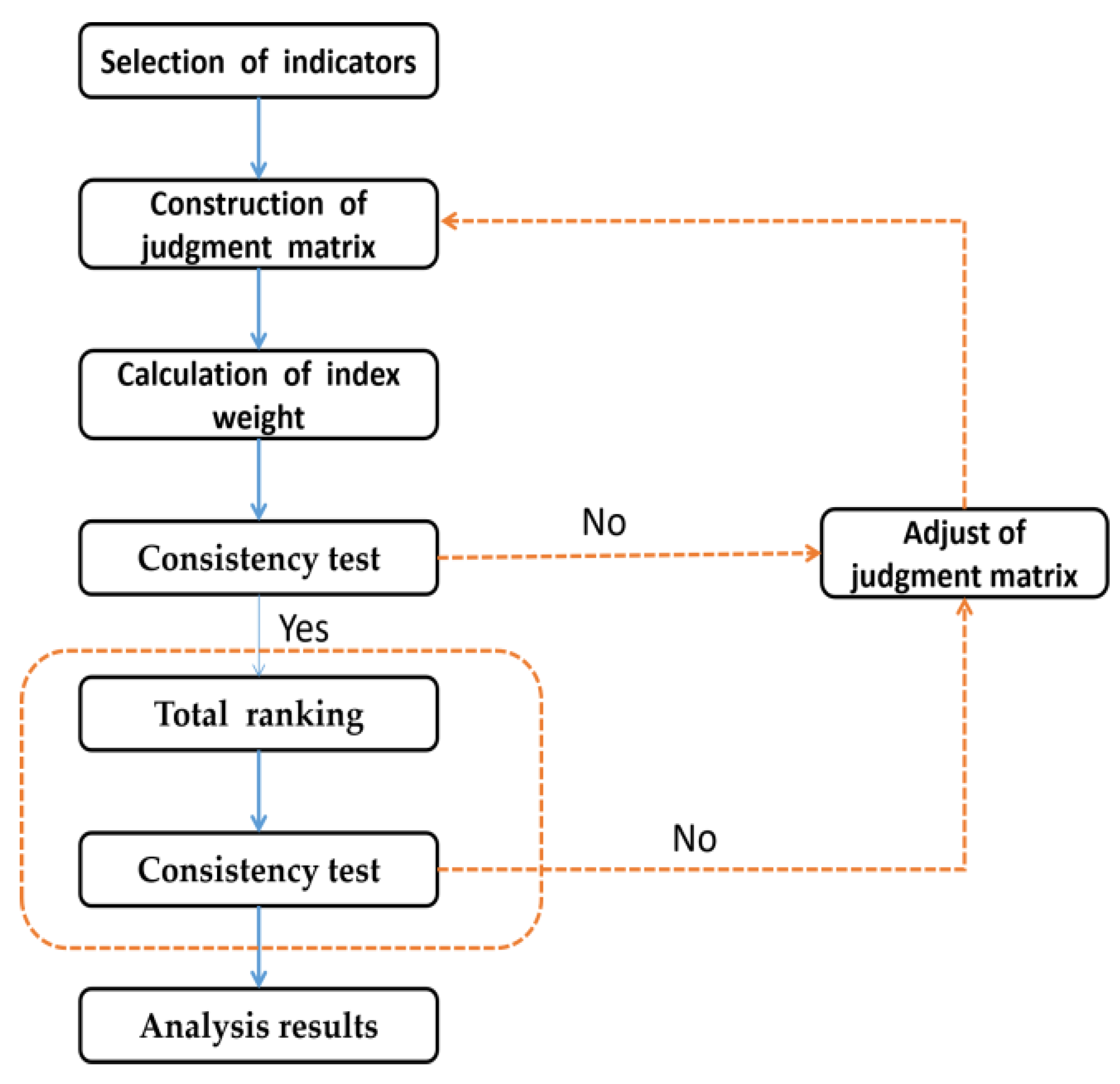 Materials 16 00111 g018
