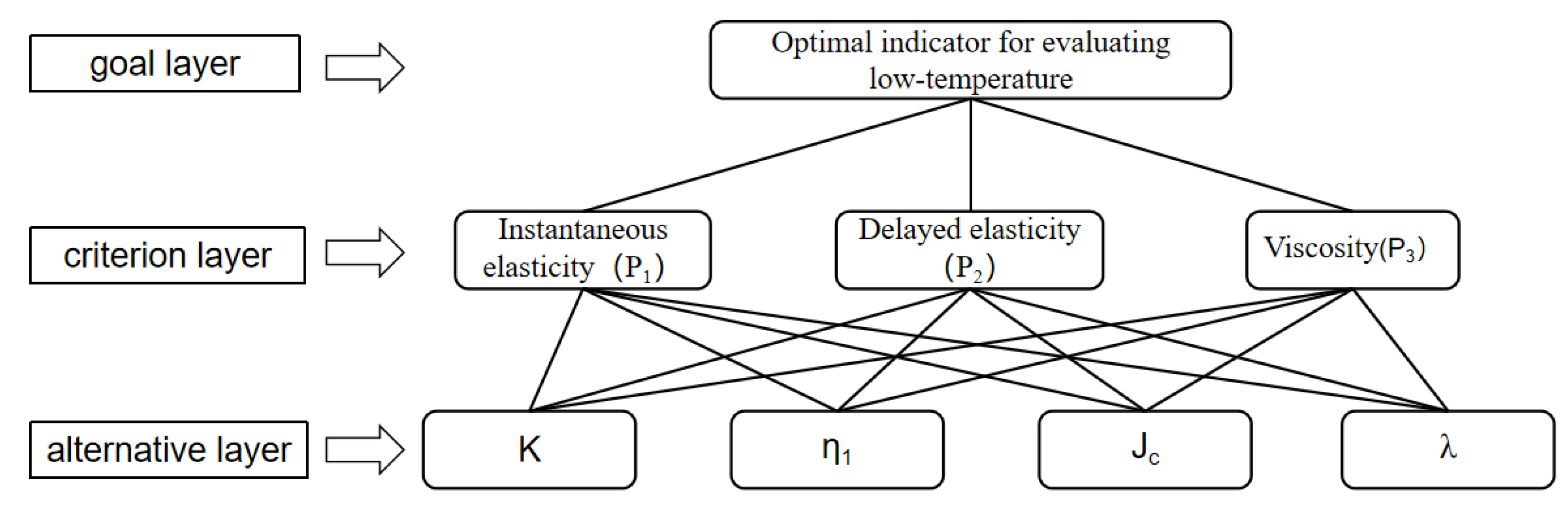 Materials 16 00111 g019