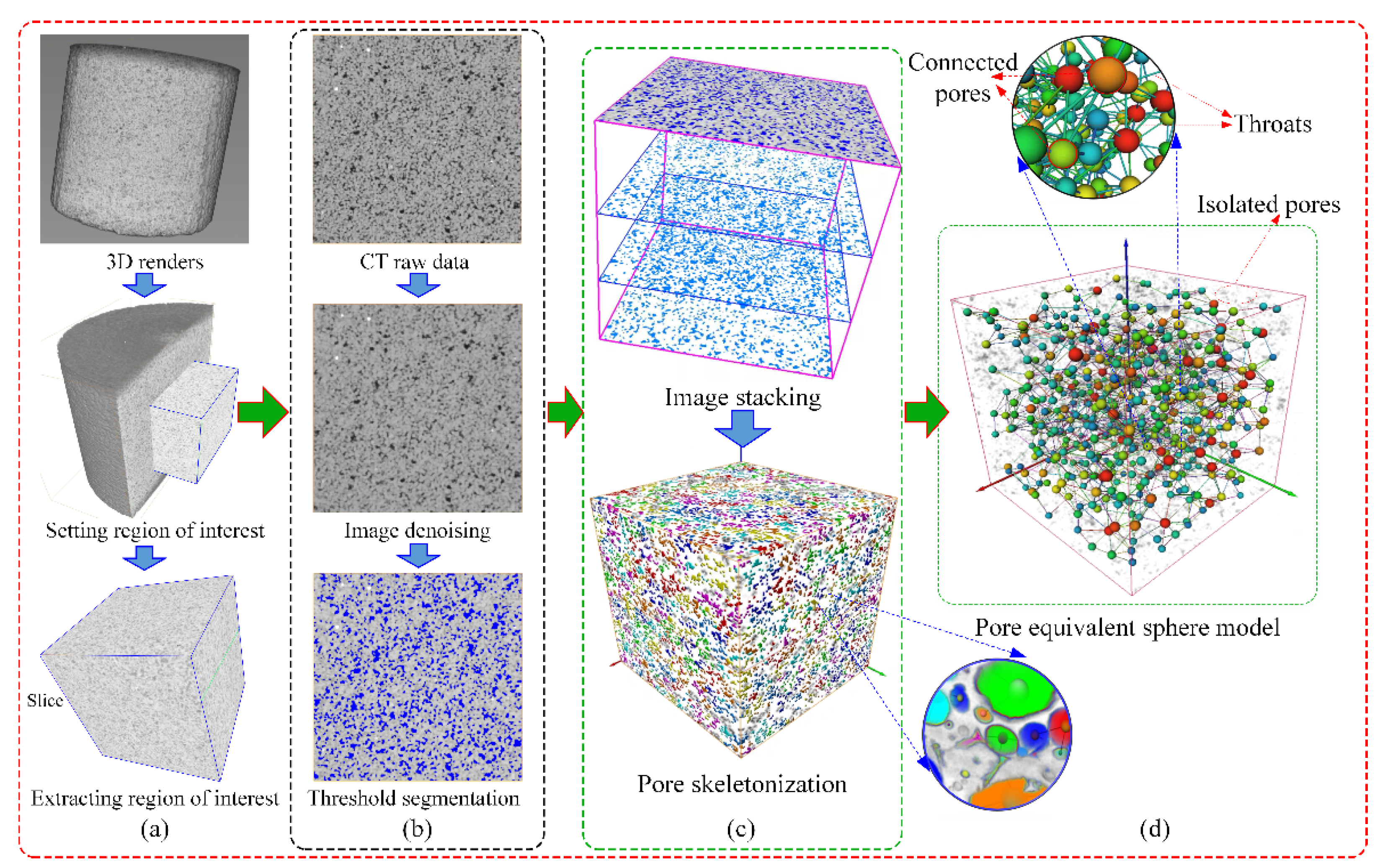 Materials 16 00119 g007