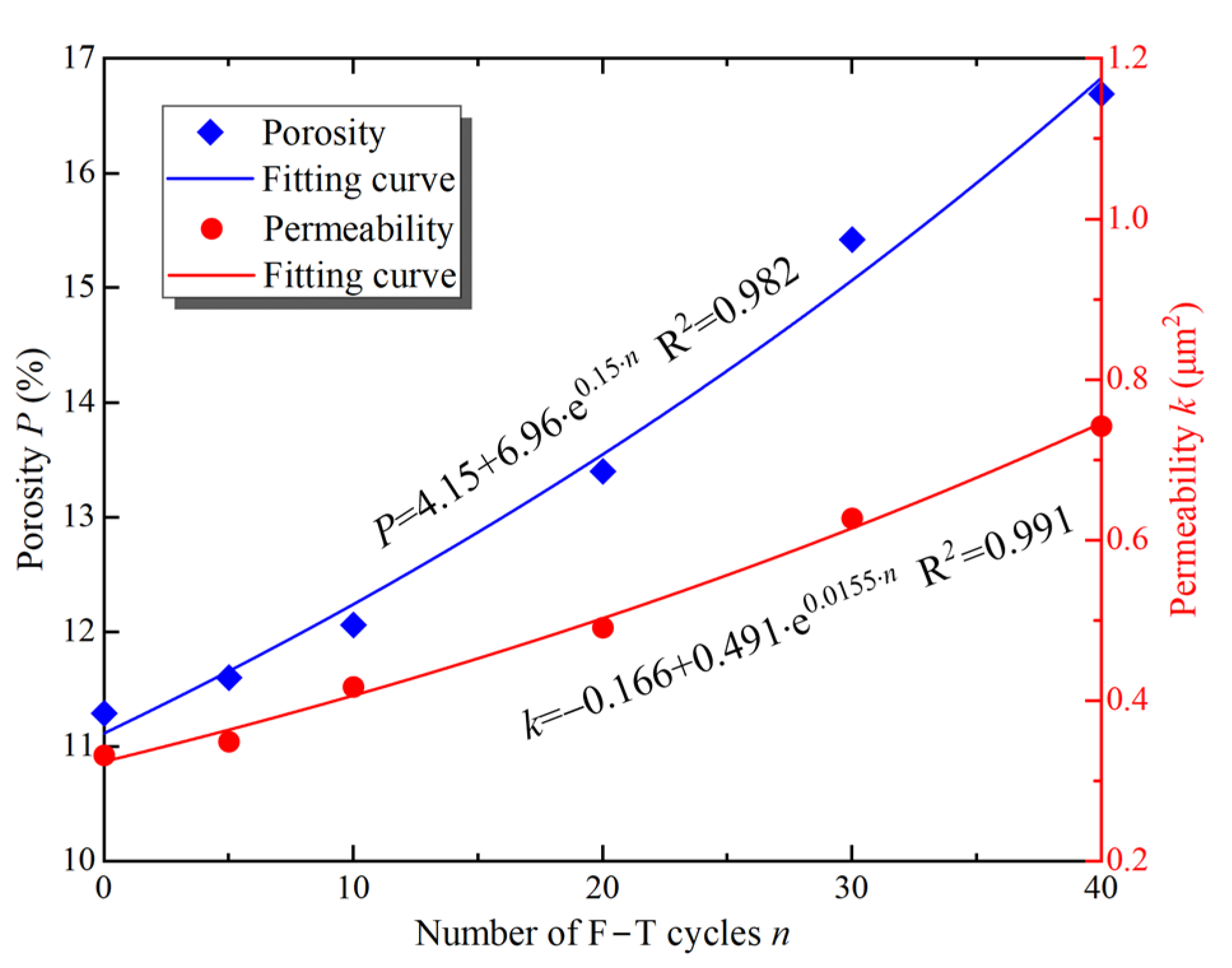 Materials 16 00119 g008