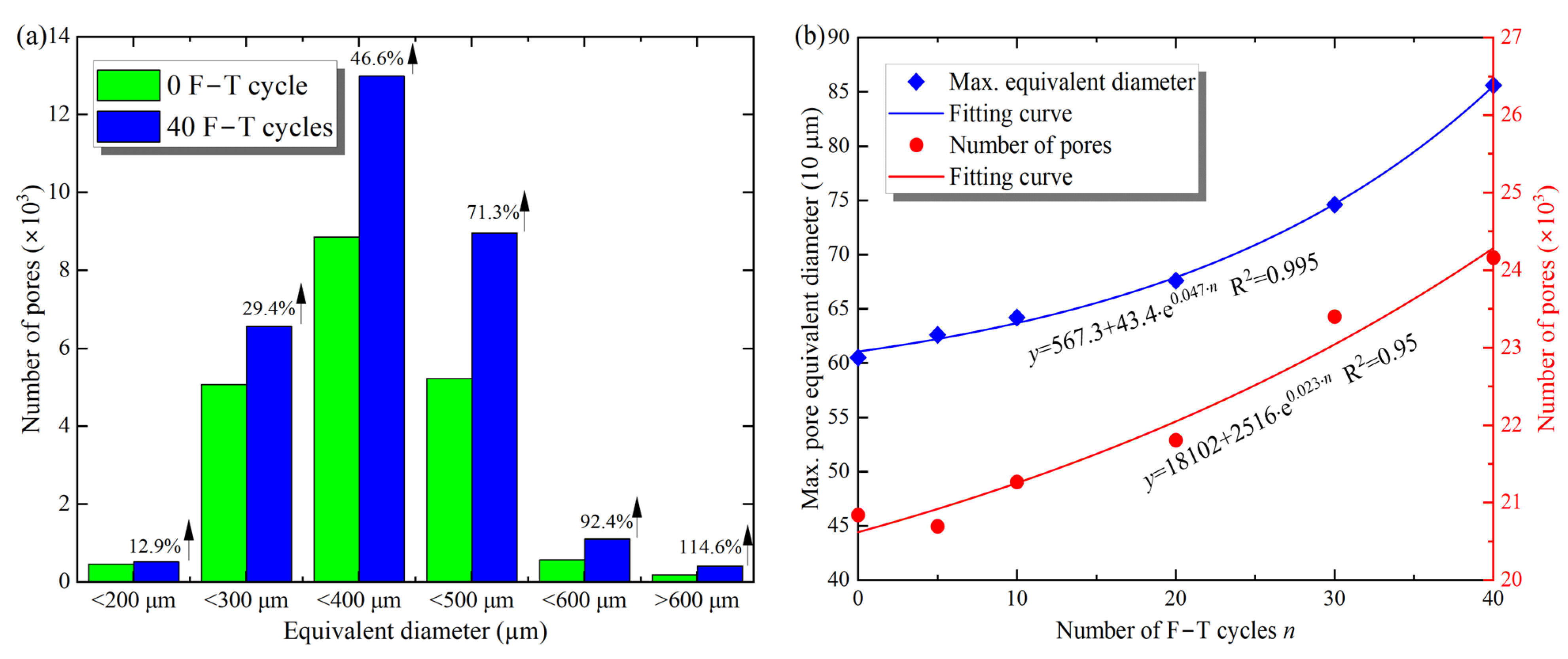 Materials 16 00119 g009