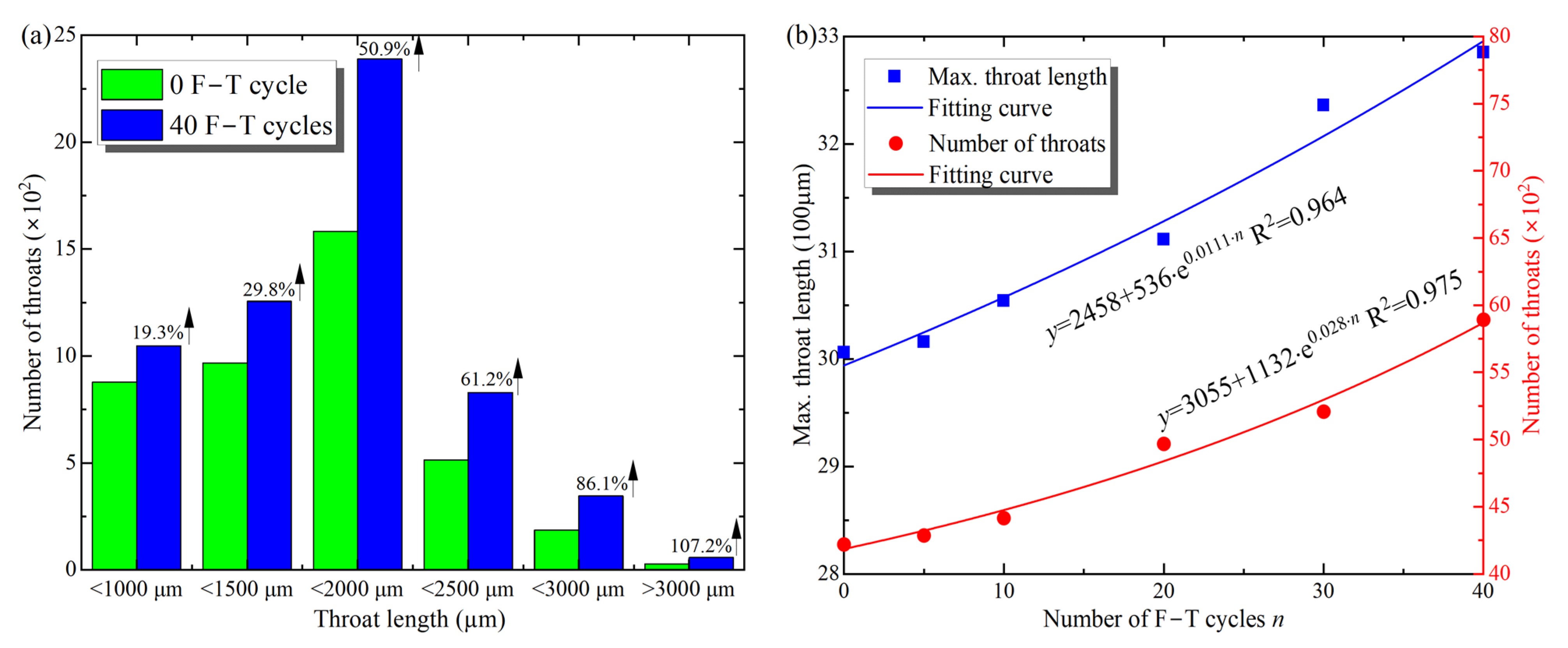 Materials 16 00119 g010