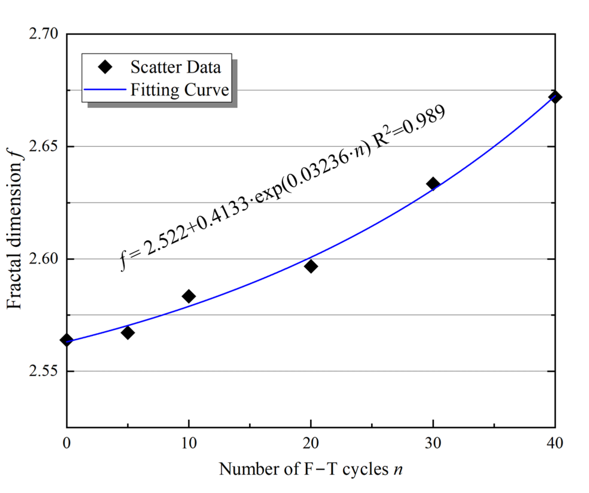 Materials 16 00119 g011