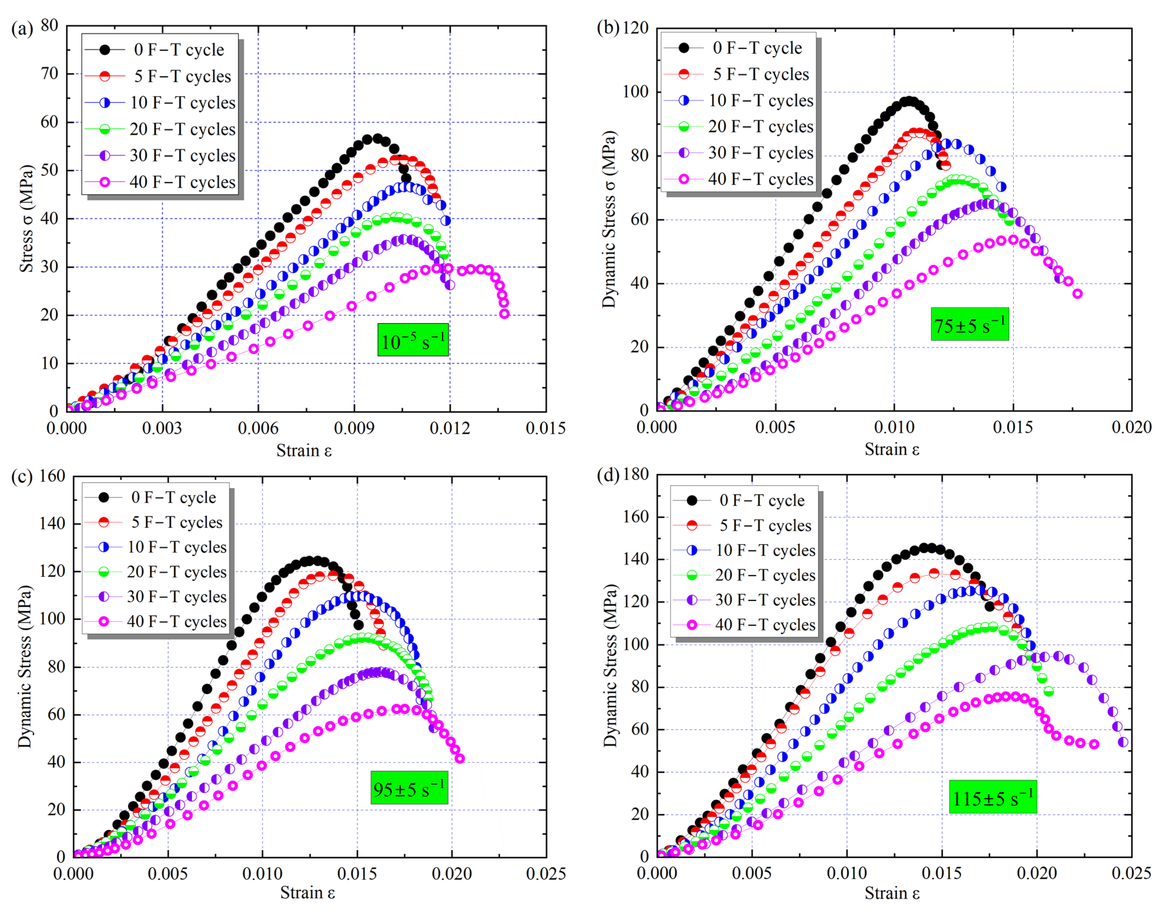 Materials 16 00119 g013