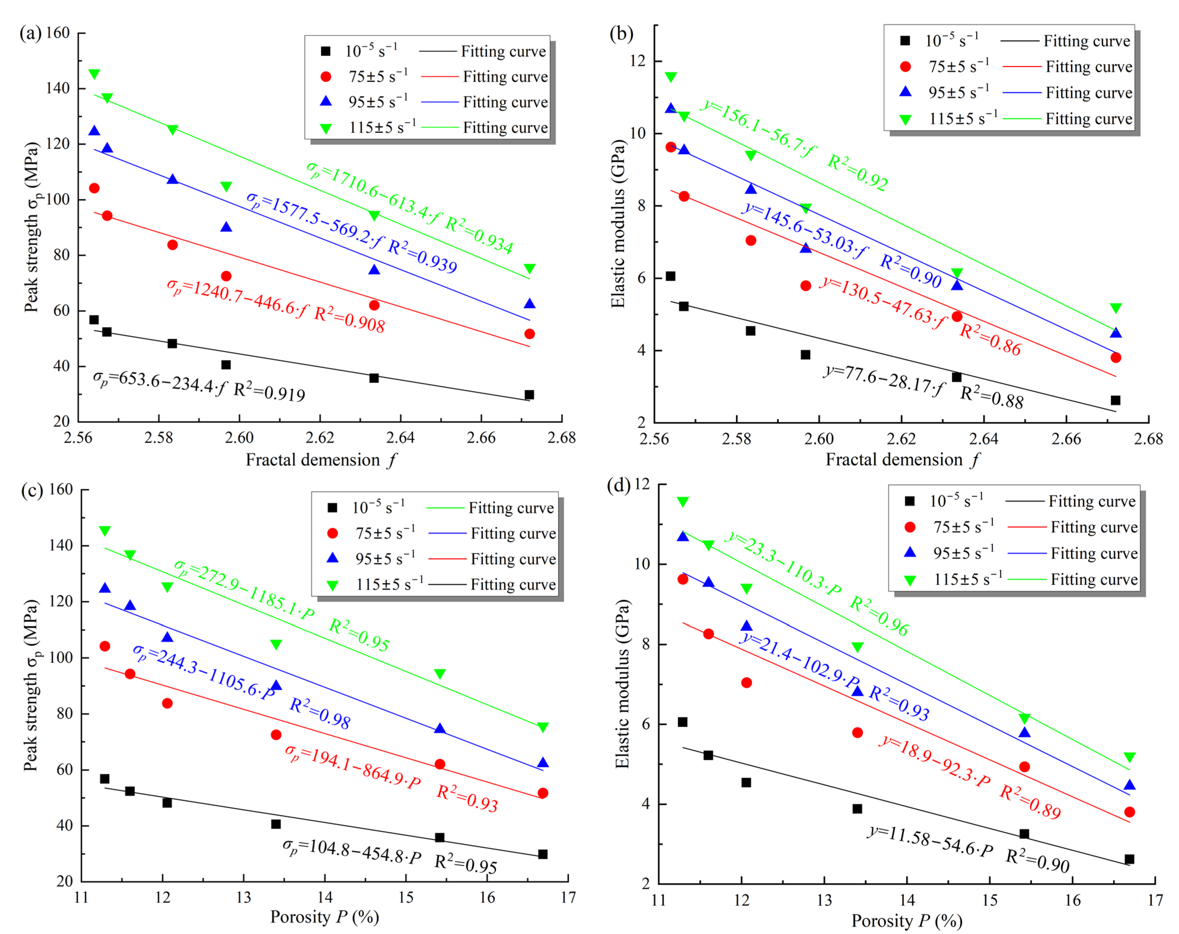 Materials 16 00119 g015