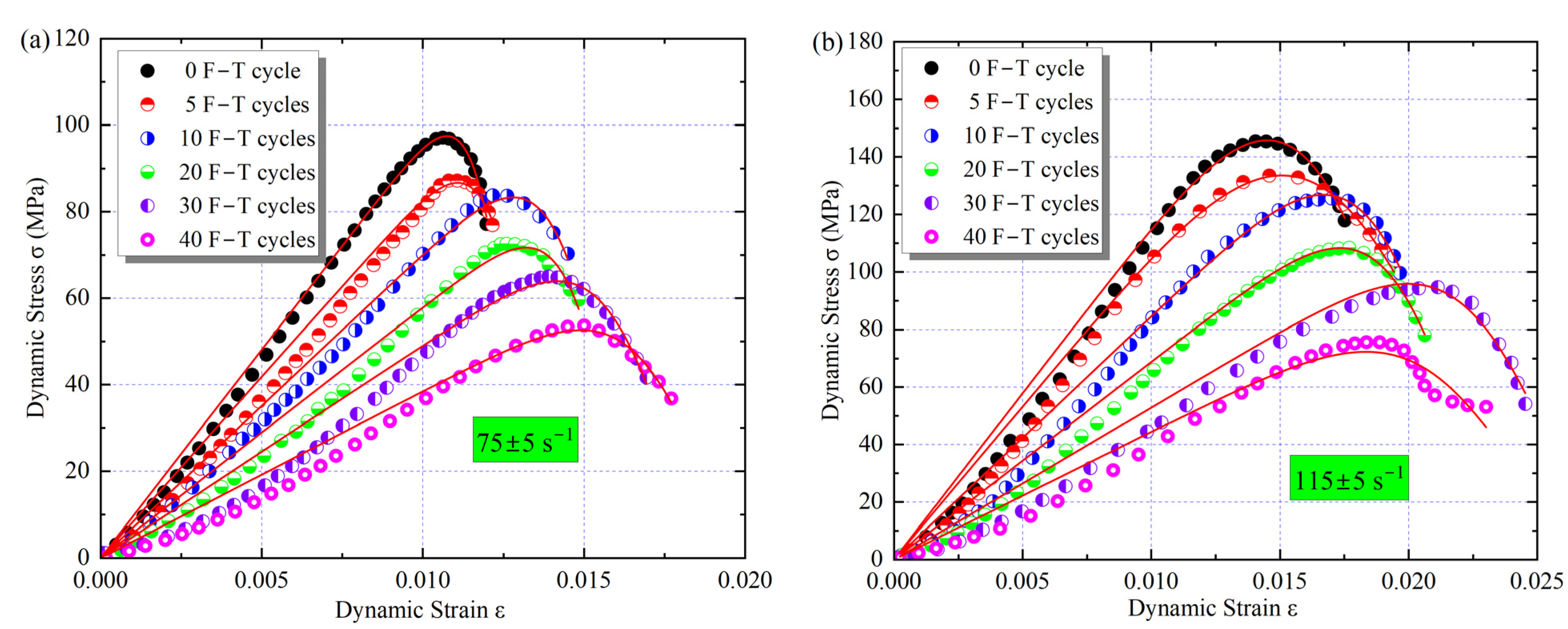 Materials 16 00119 g017
