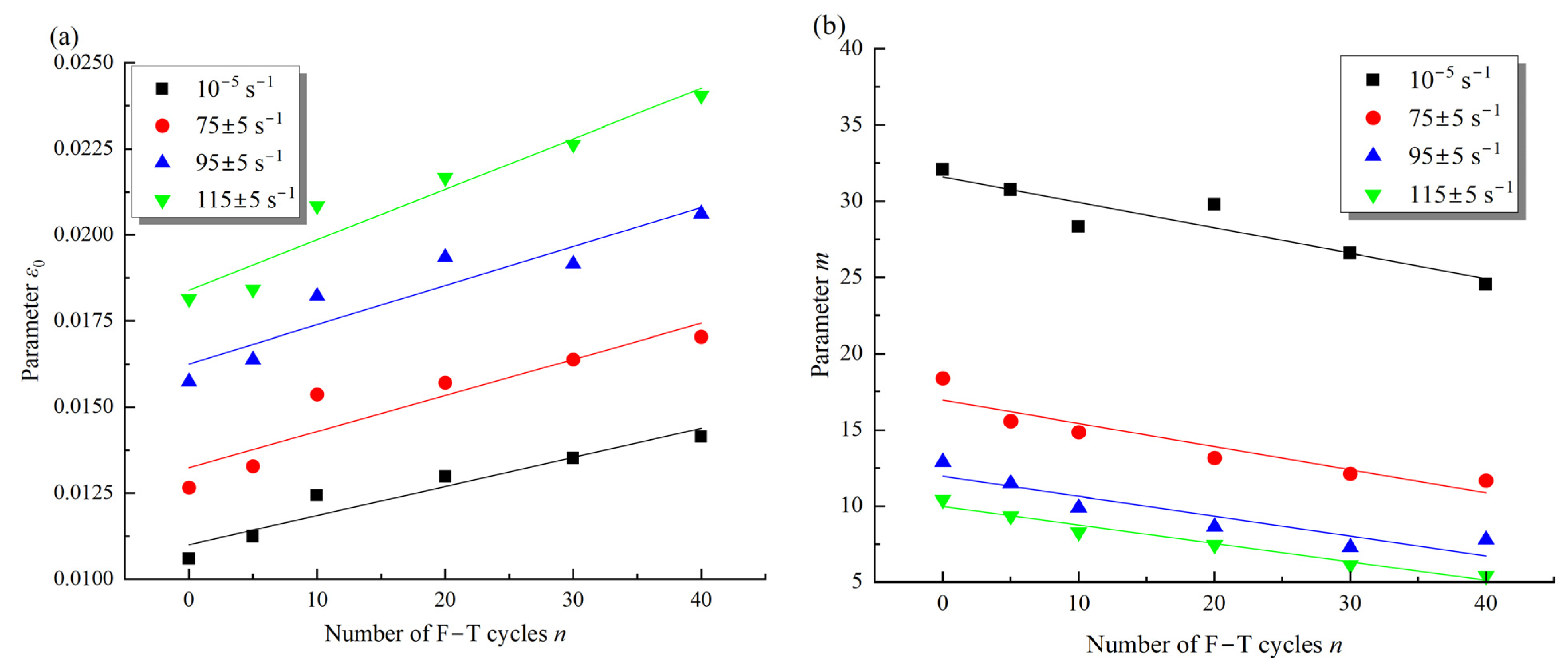 Materials 16 00119 g019