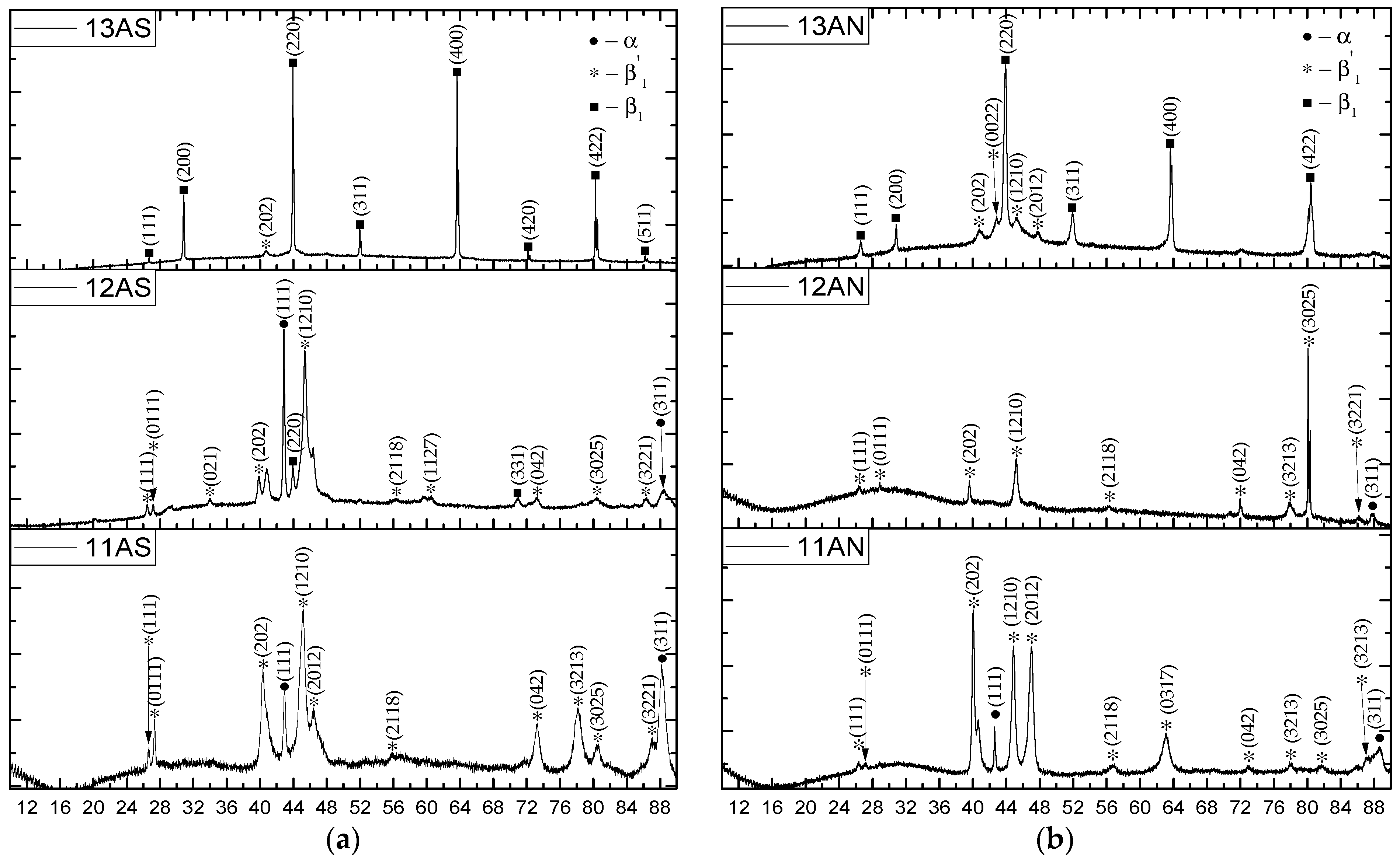 Materials 16 00123 g009