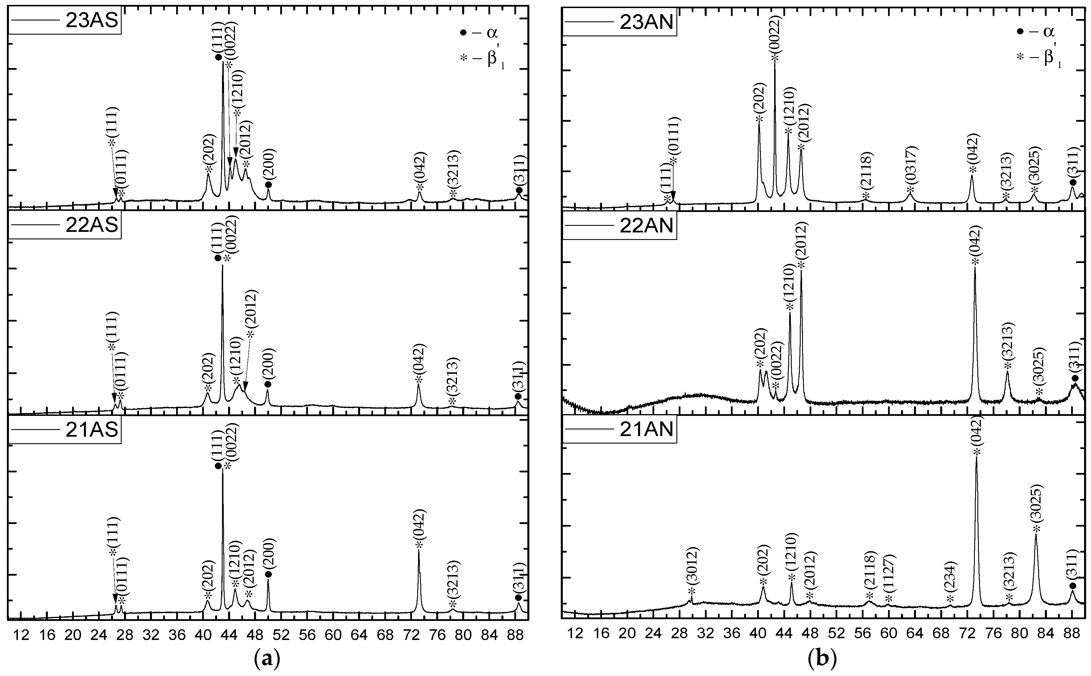 Materials 16 00123 g010