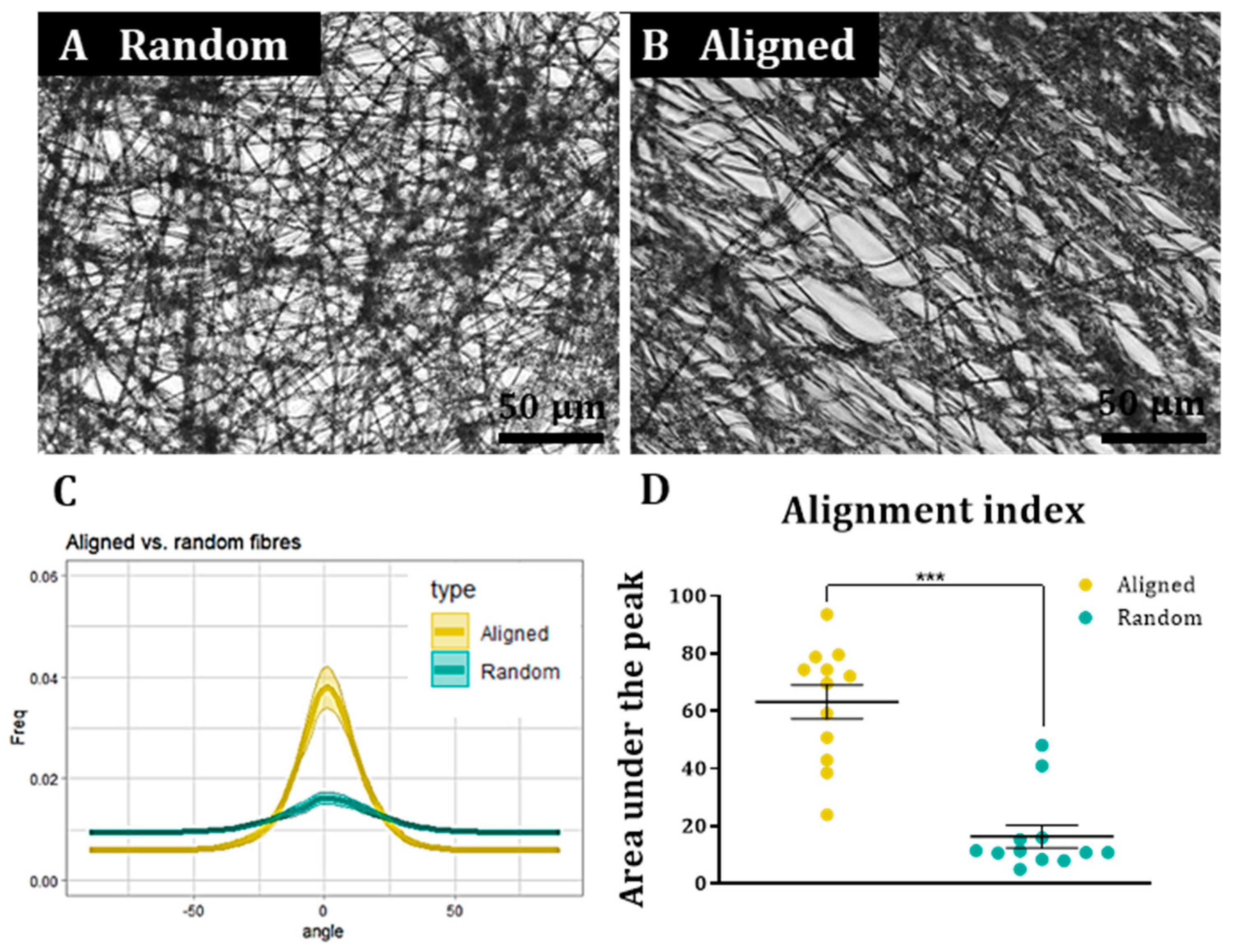 Materials 16 00124 g001 Materials 16 00124 g001