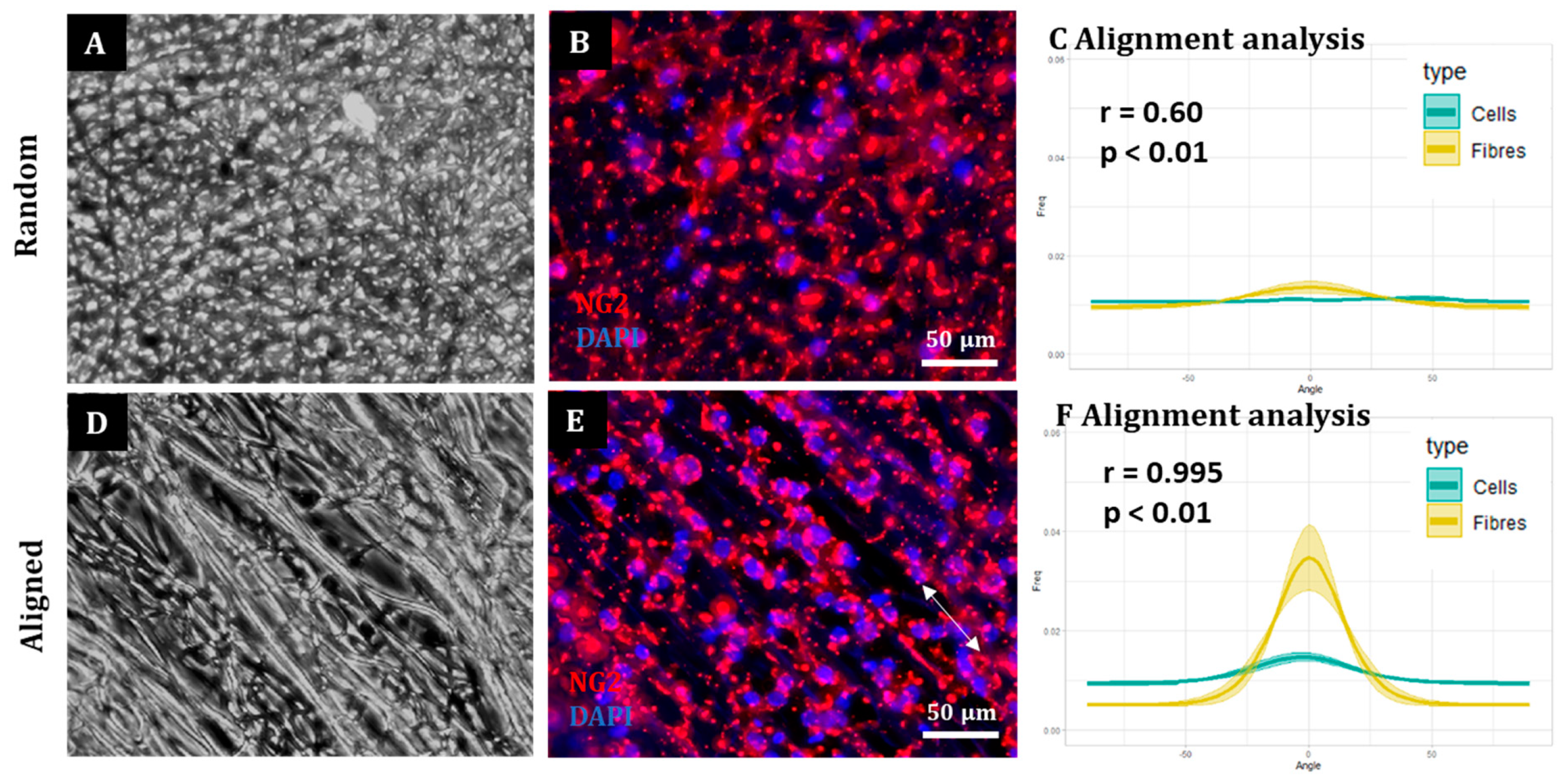 Materials 16 00124 g005 Materials 16 00124 g005
