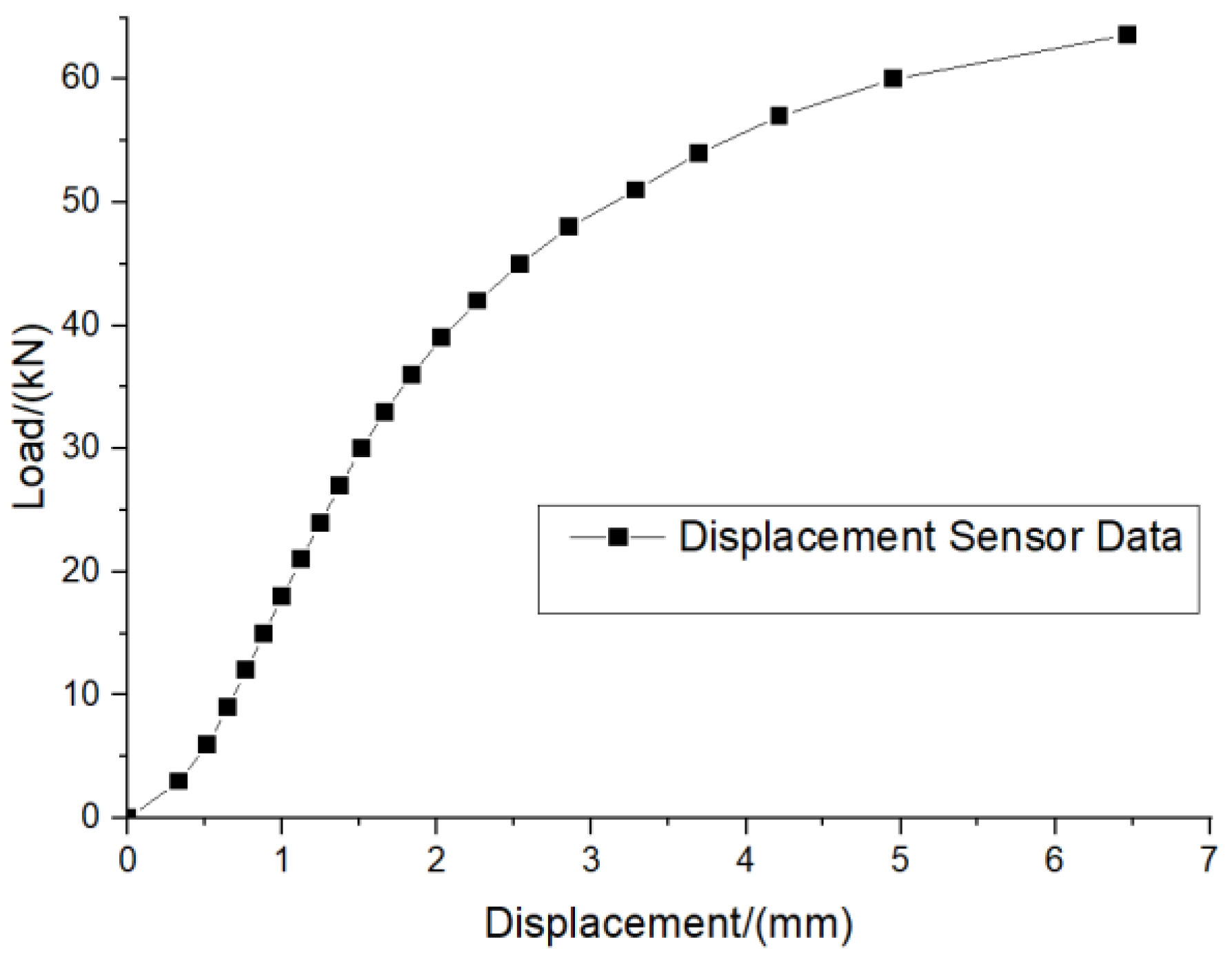 Materials 16 00128 g011