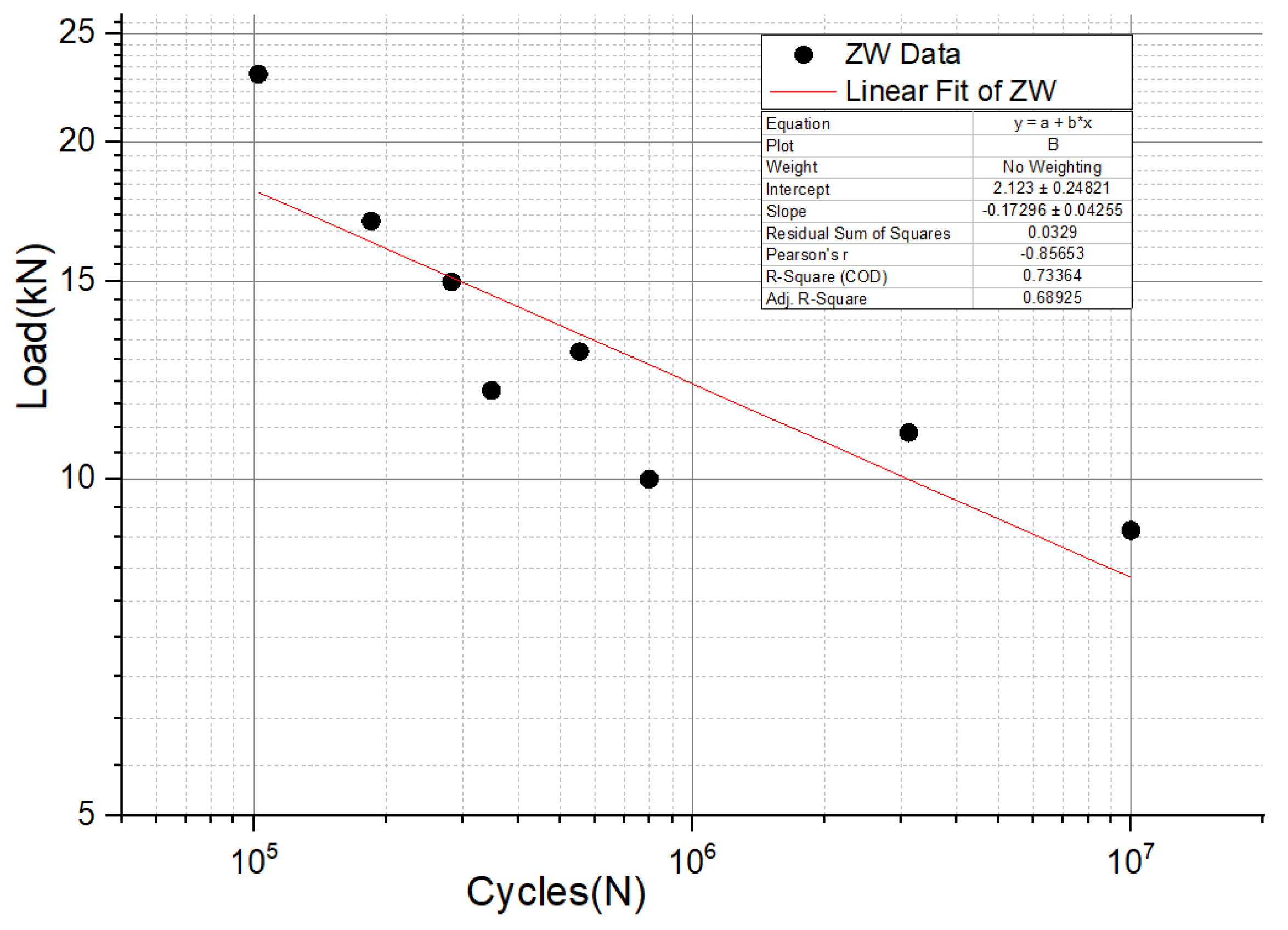 Materials 16 00128 g014