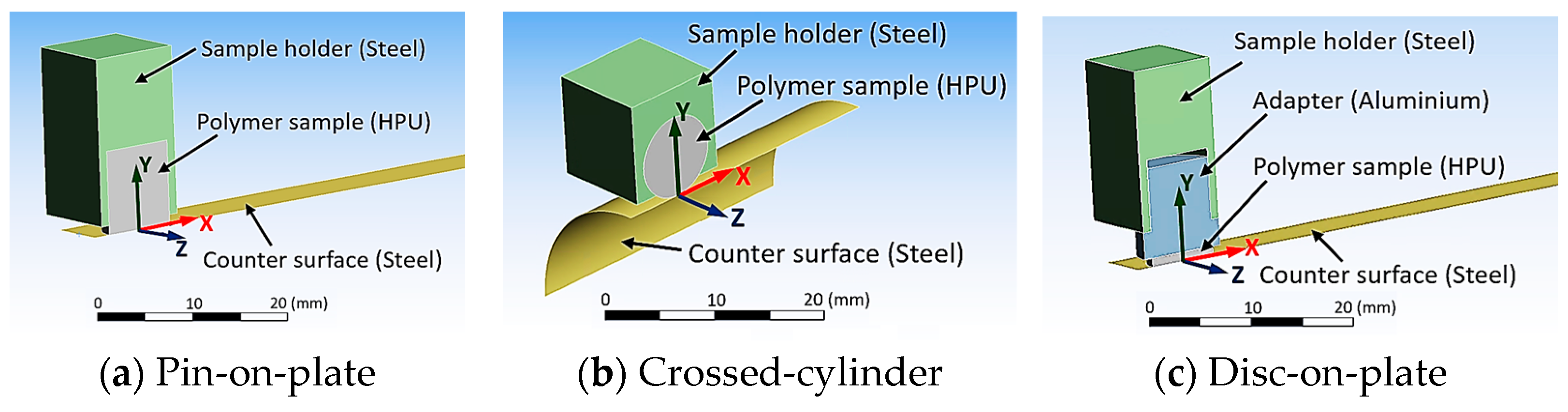 Materials 16 00131 g002
