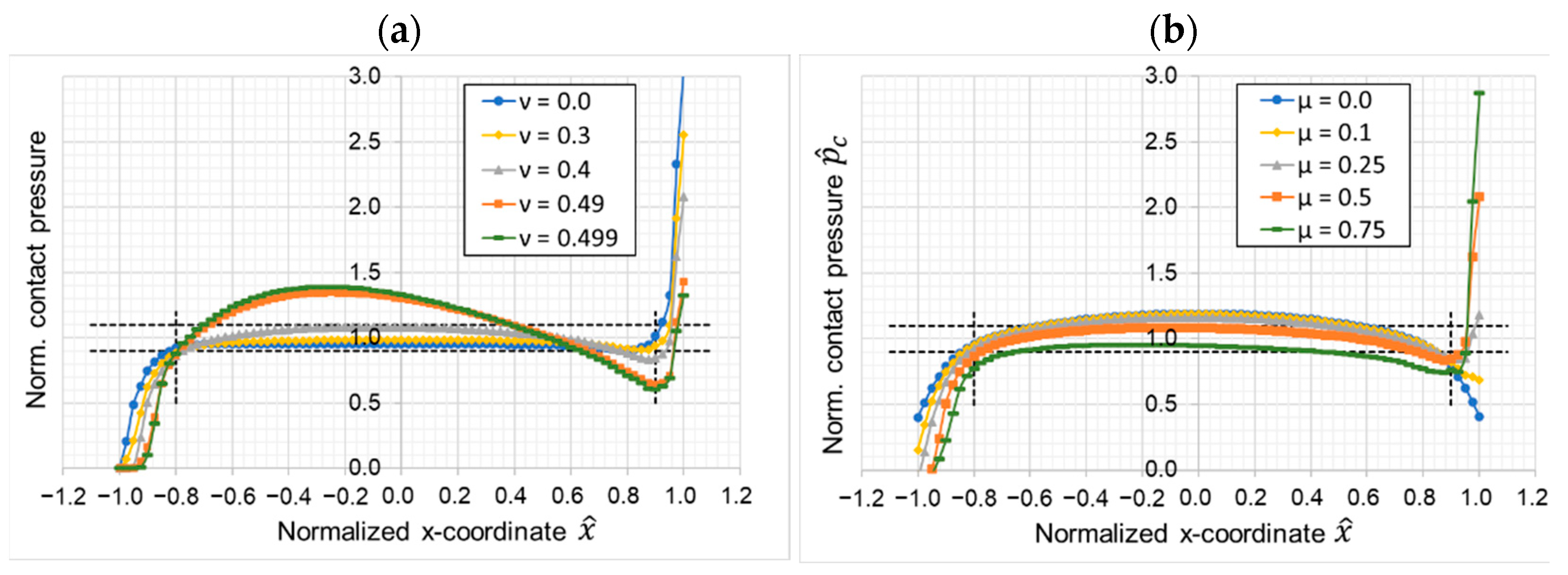 Materials 16 00131 g010