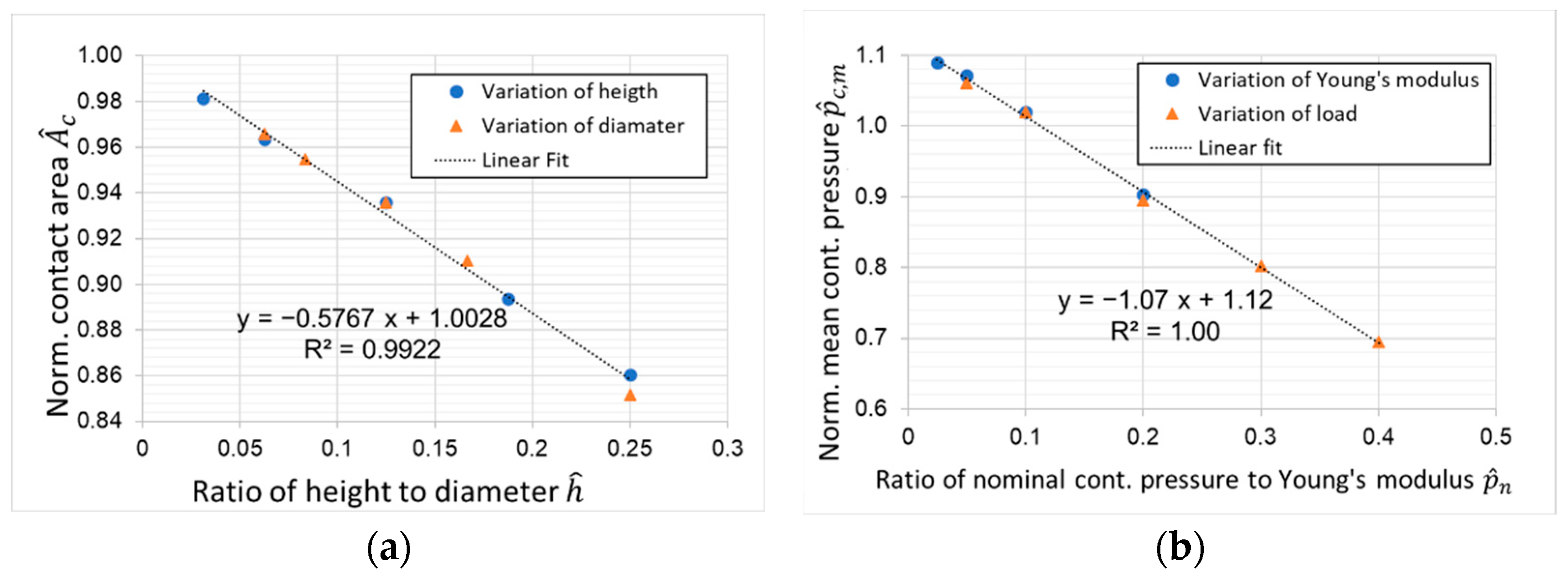 Materials 16 00131 g011
