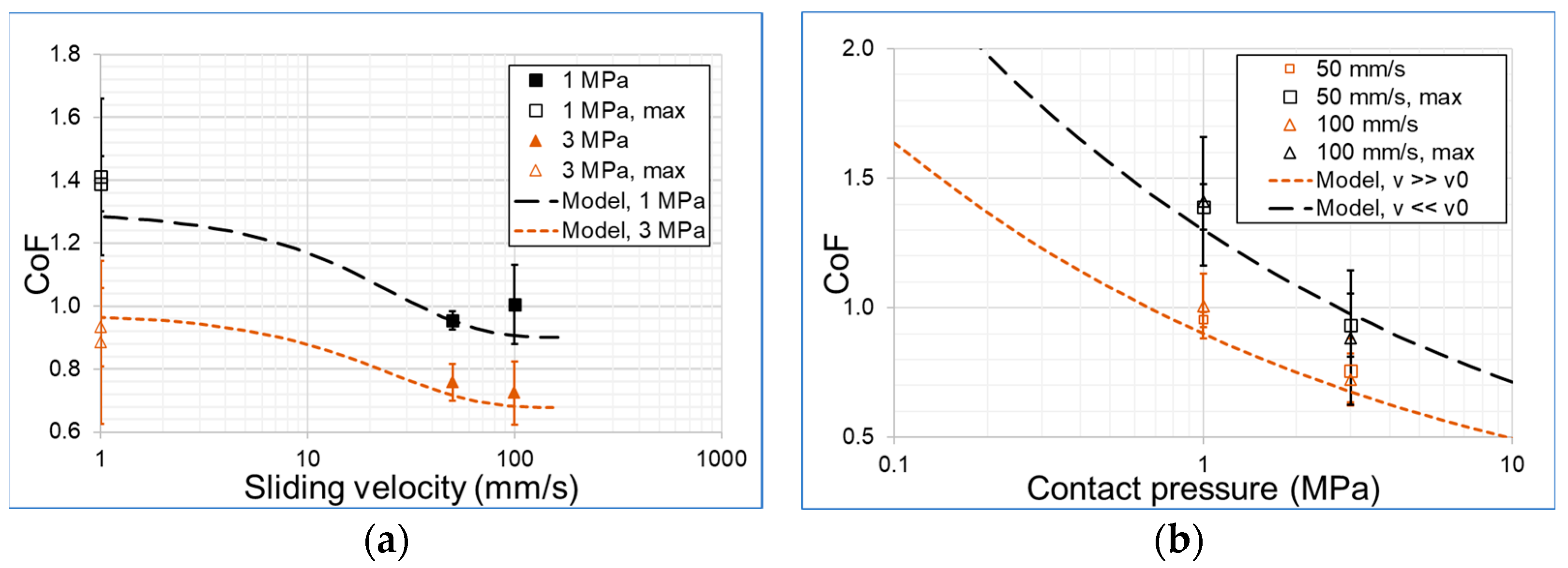 Materials 16 00131 g014