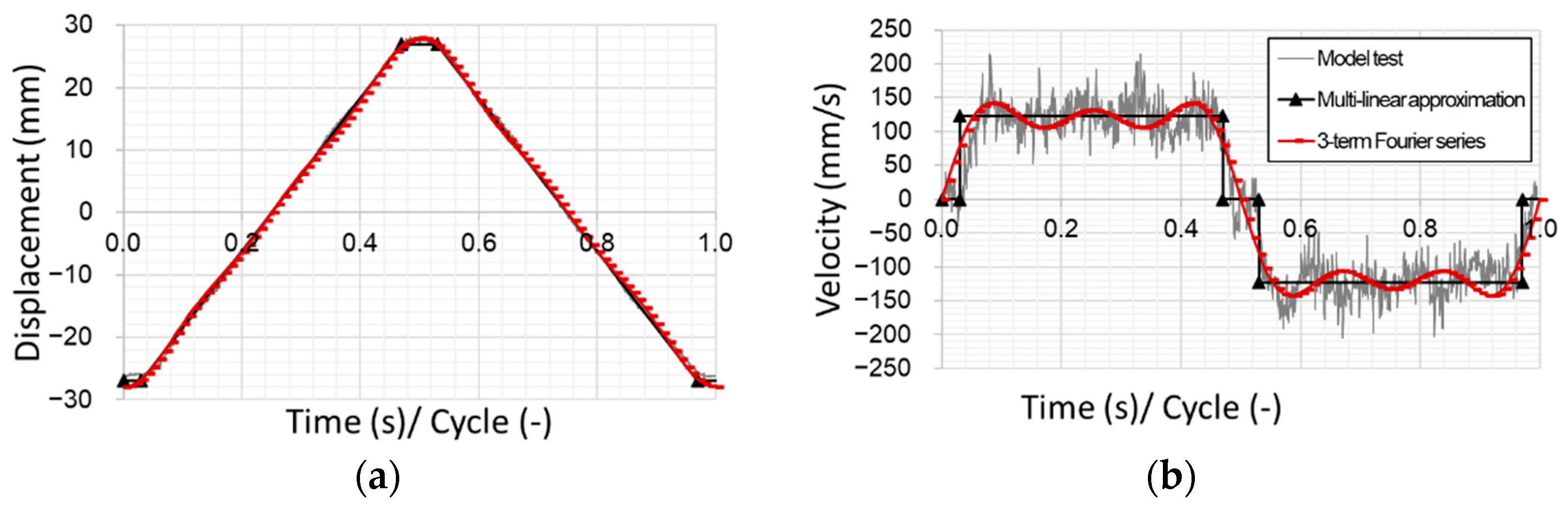 Materials 16 00131 g015