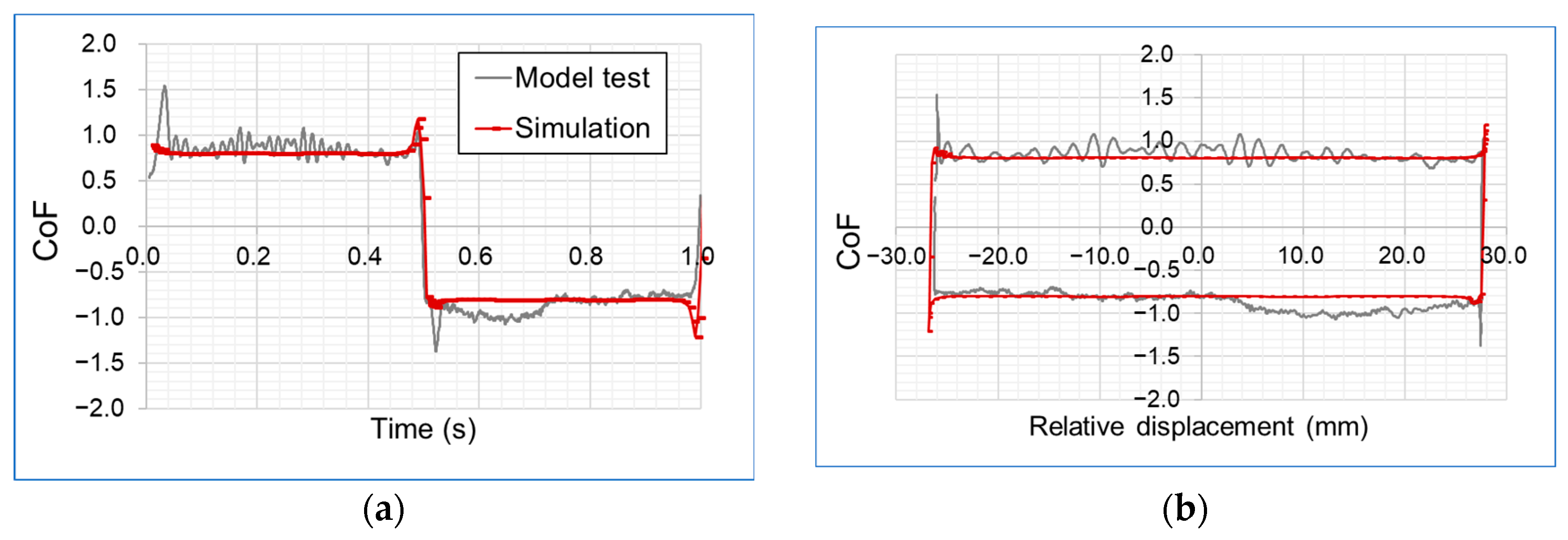 Materials 16 00131 g016