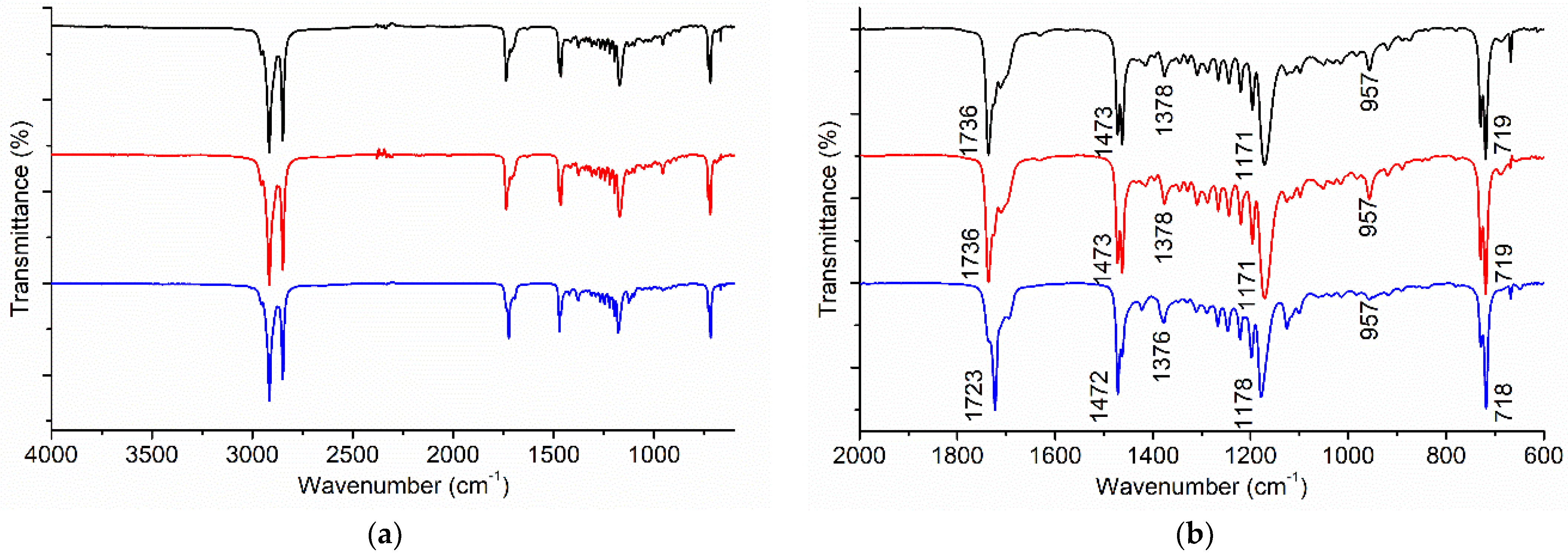 Materials 16 00133 g005