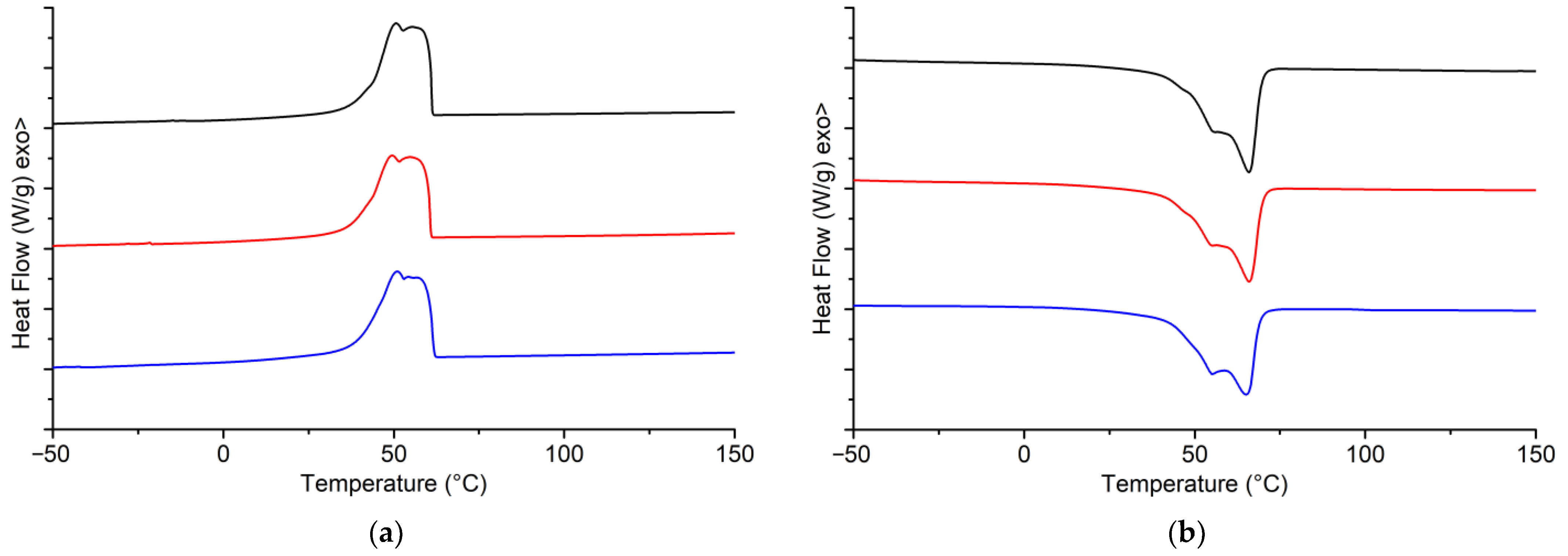 Materials 16 00133 g006