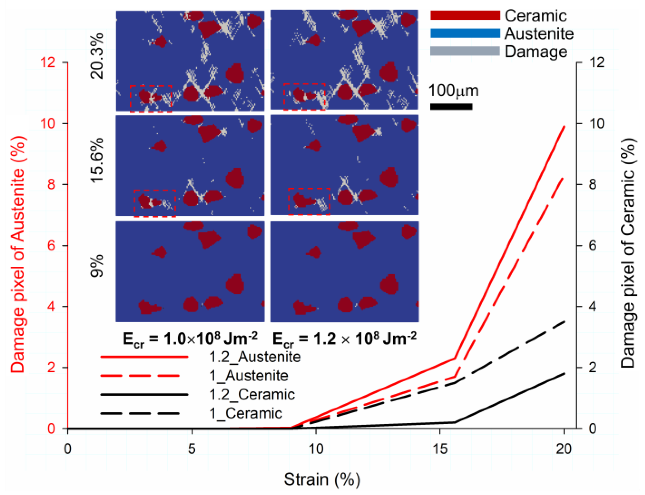 Materials 16 00134 g008