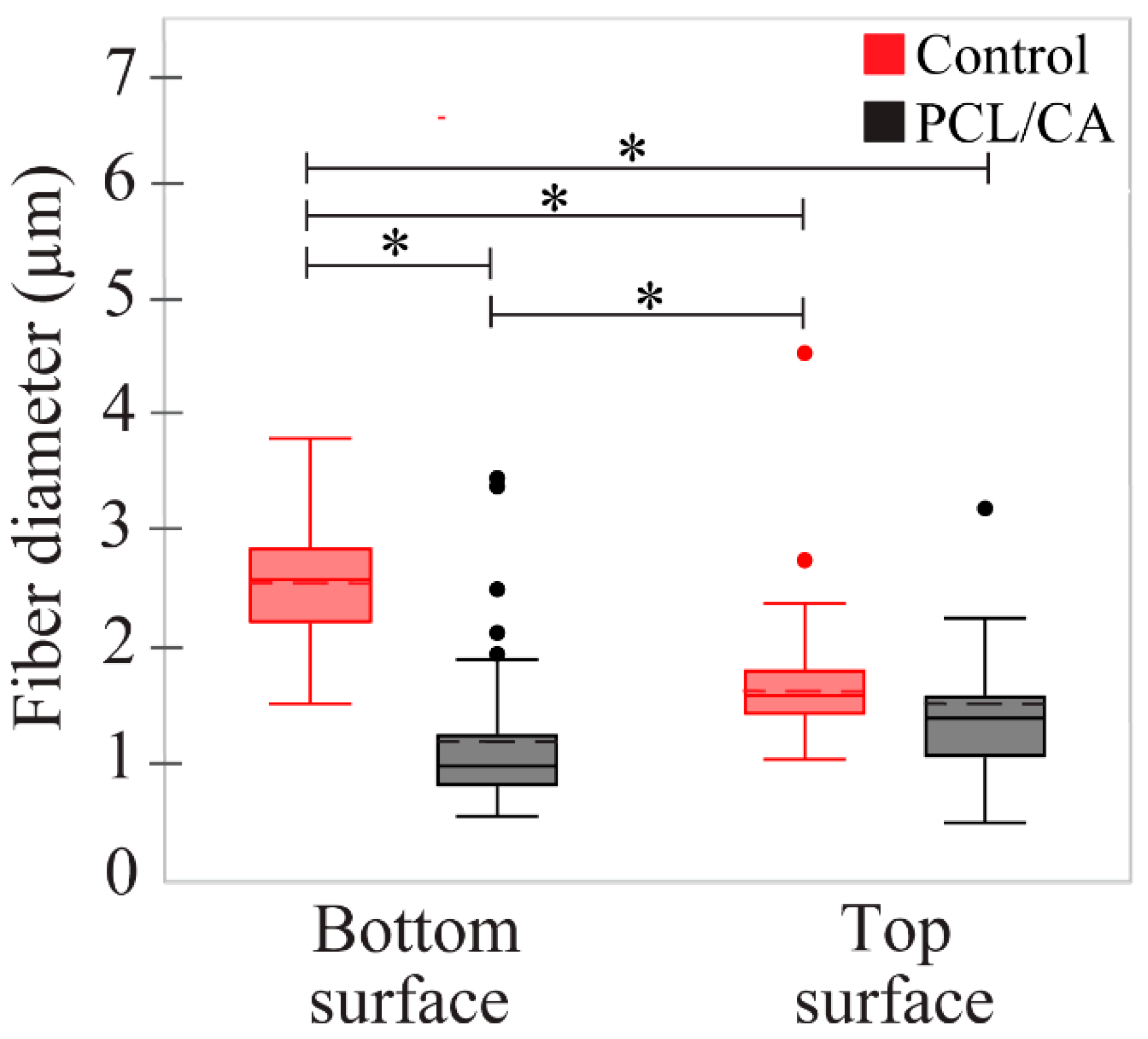 Materials 16 00136 g004