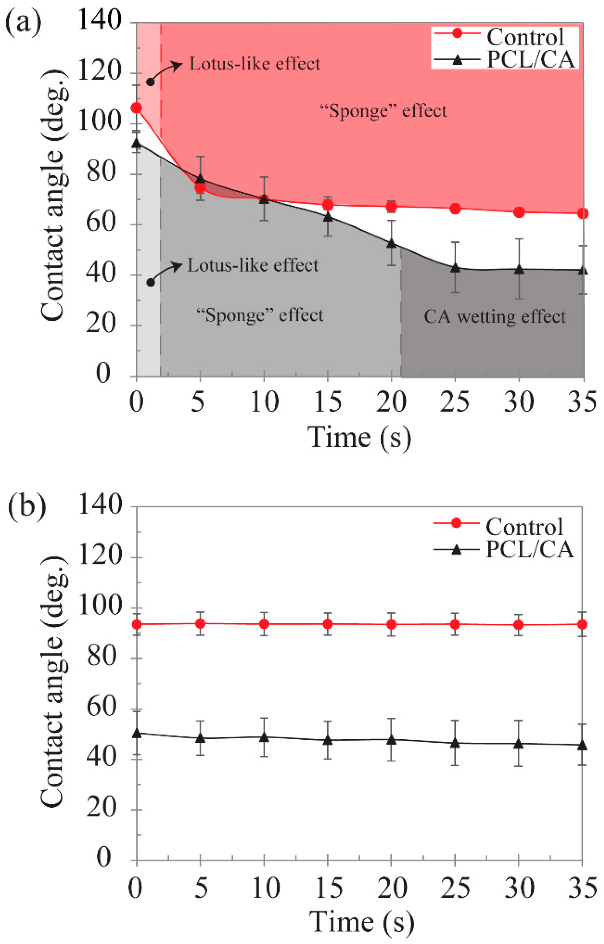 Materials 16 00136 g007