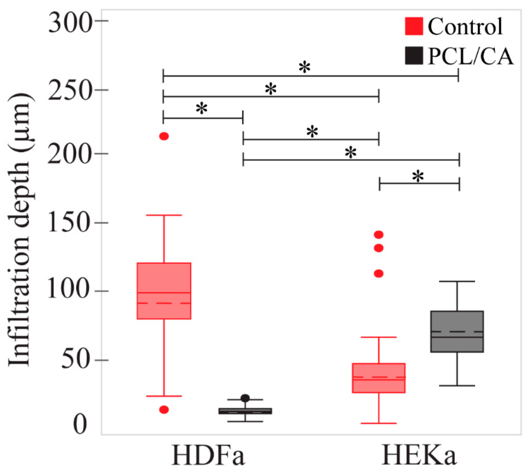Materials 16 00136 g009