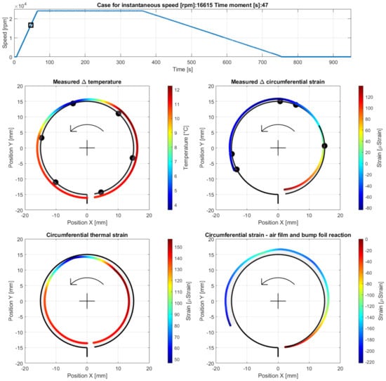 Materials 16 00145 g012