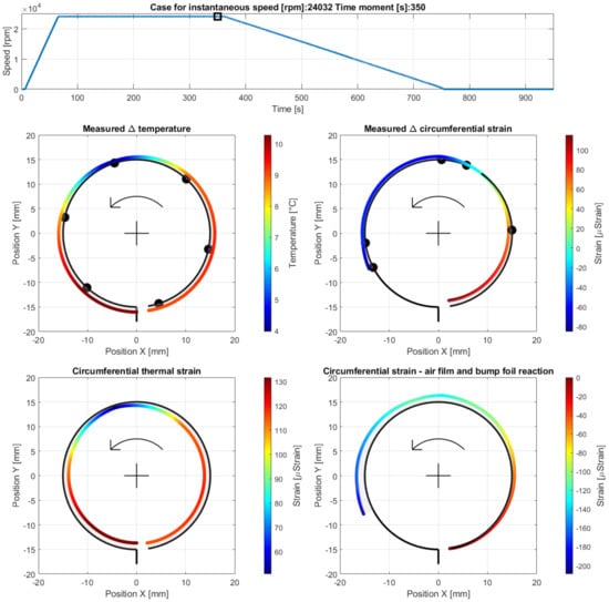 Materials 16 00145 g014