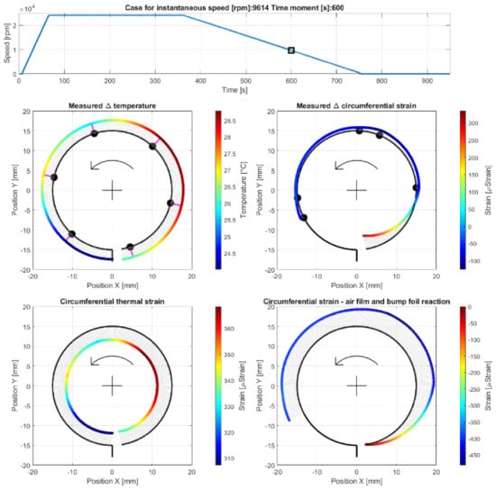 Materials 16 00145 g015