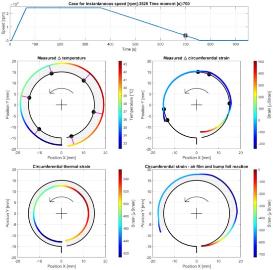 Materials 16 00145 g016