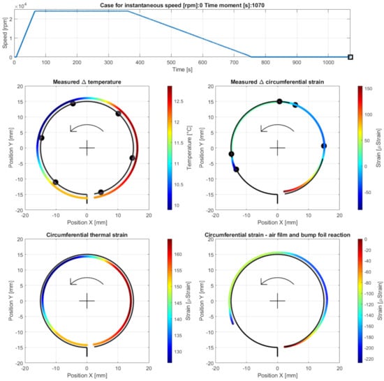 Materials 16 00145 g018