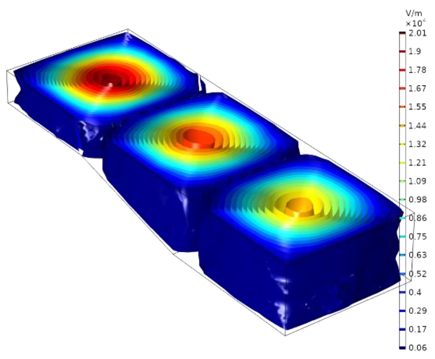 Materials 16 00147 g003