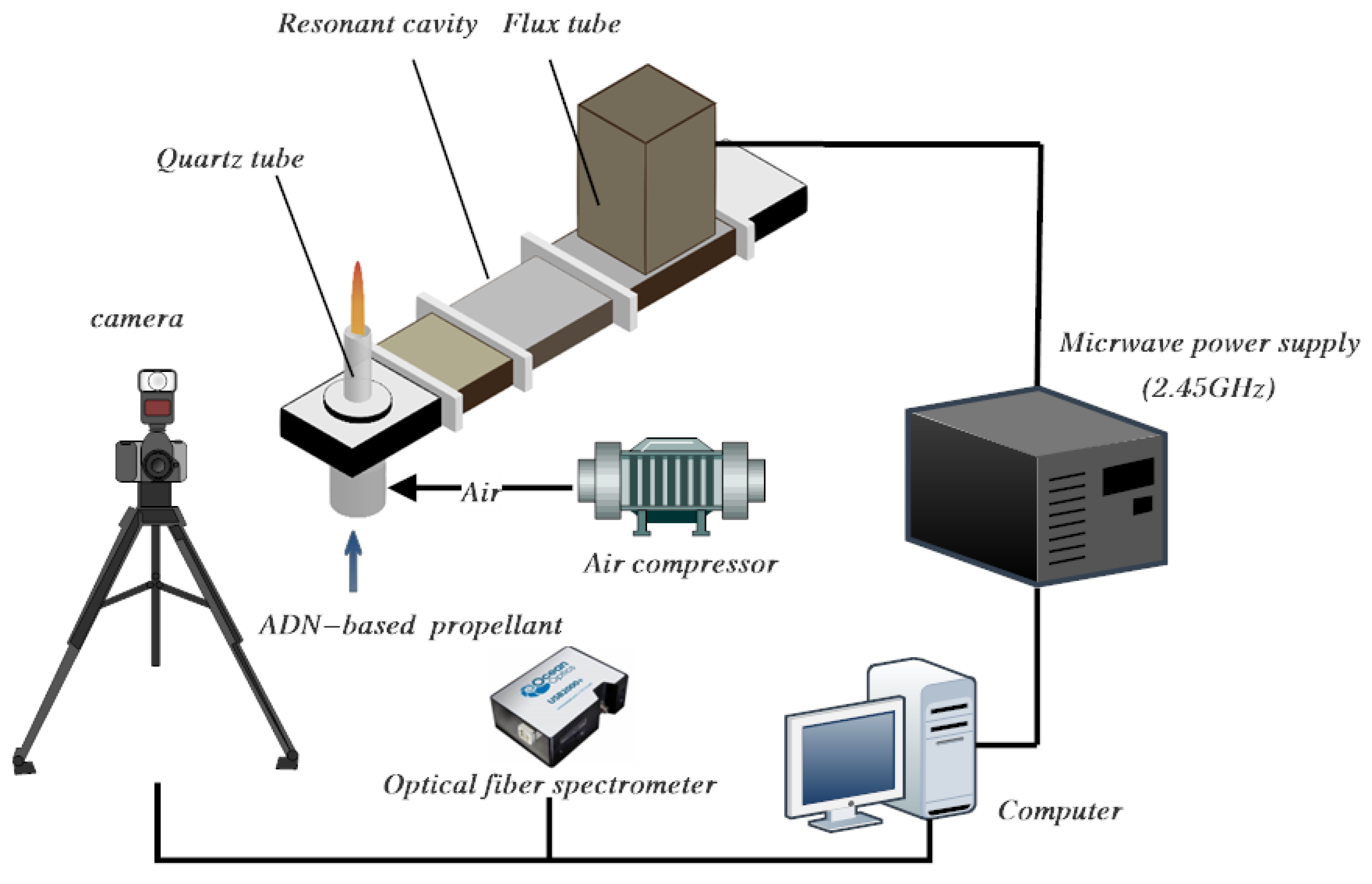 Materials 16 00147 g004