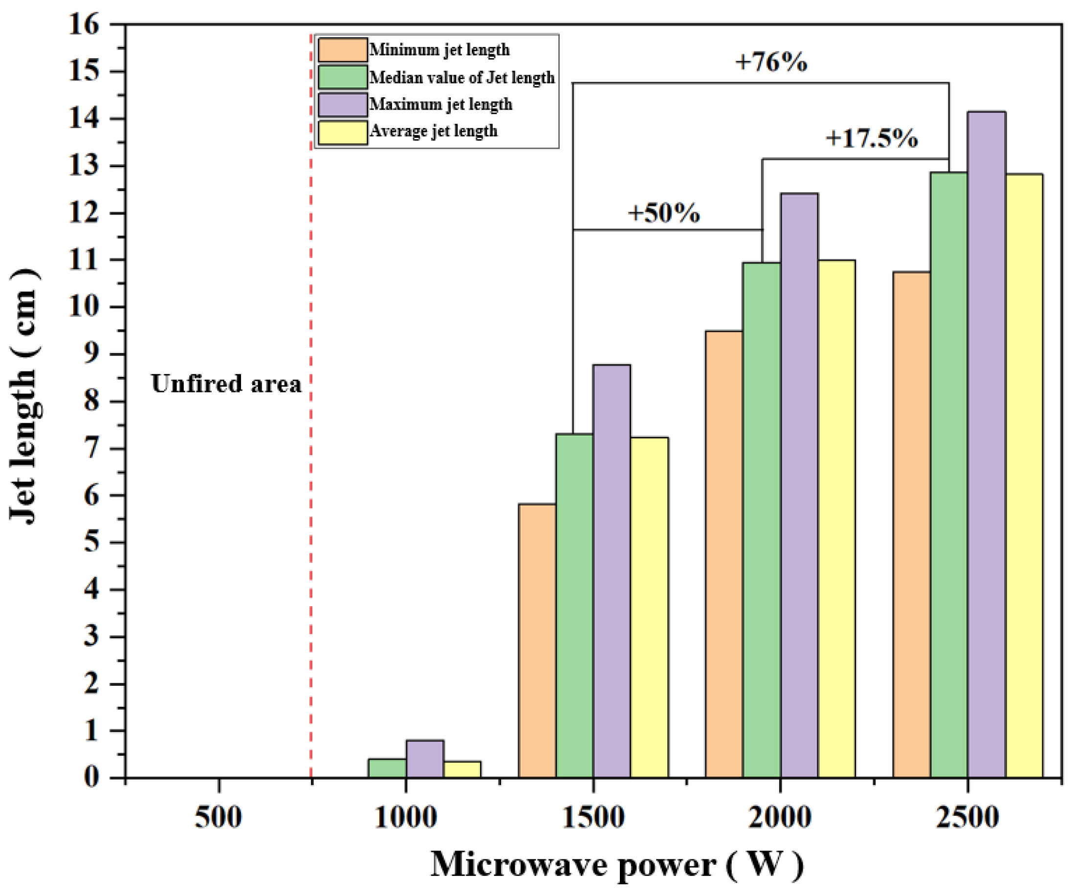 Materials 16 00147 g006