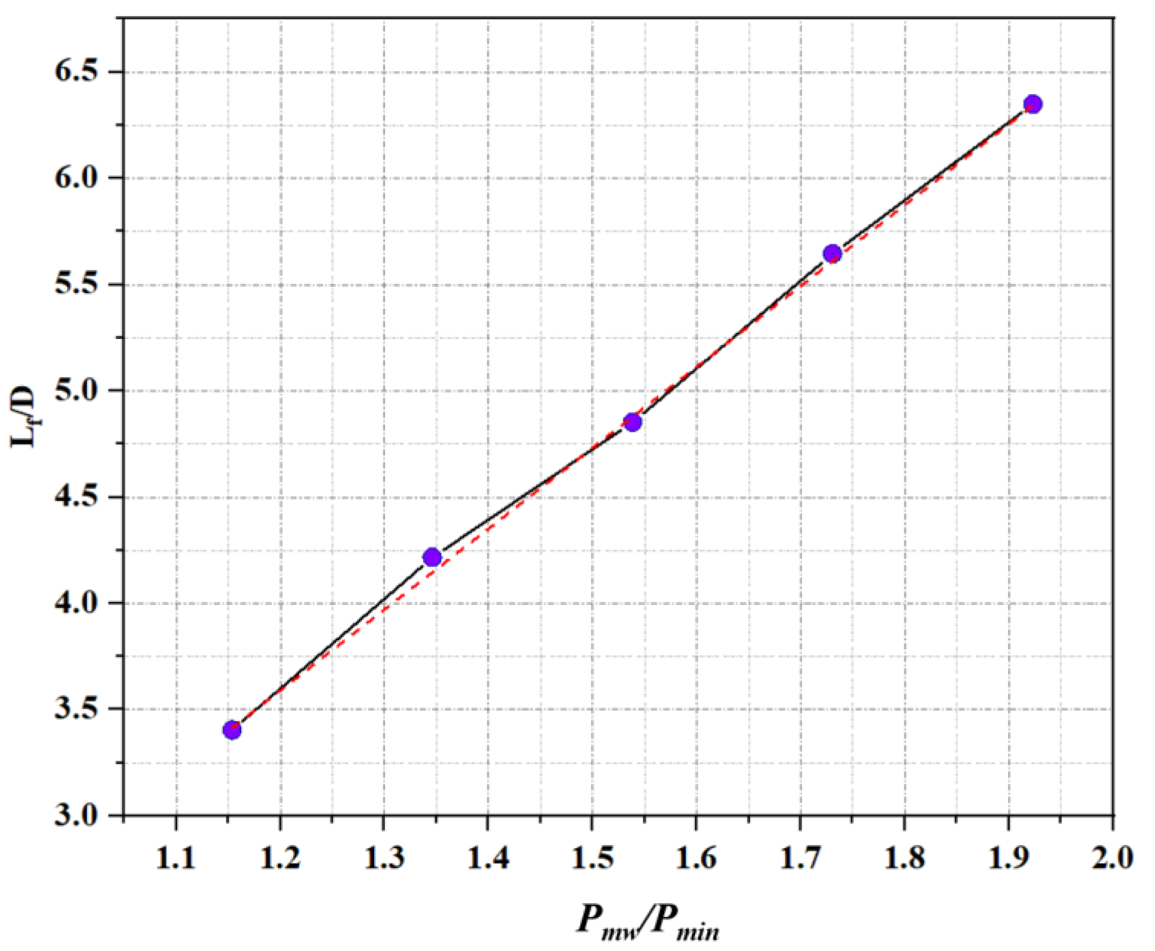 Materials 16 00147 g008