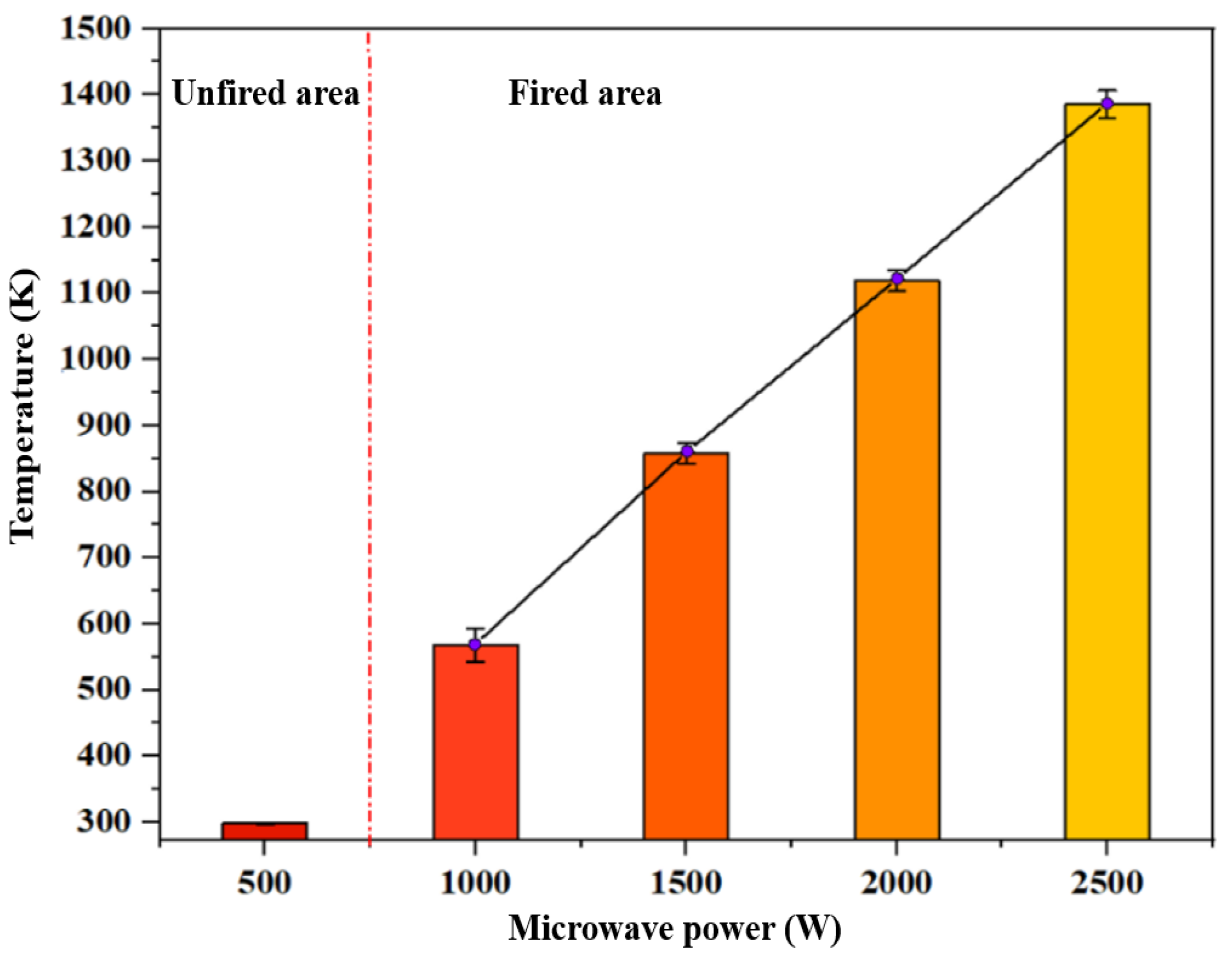 Materials 16 00147 g009