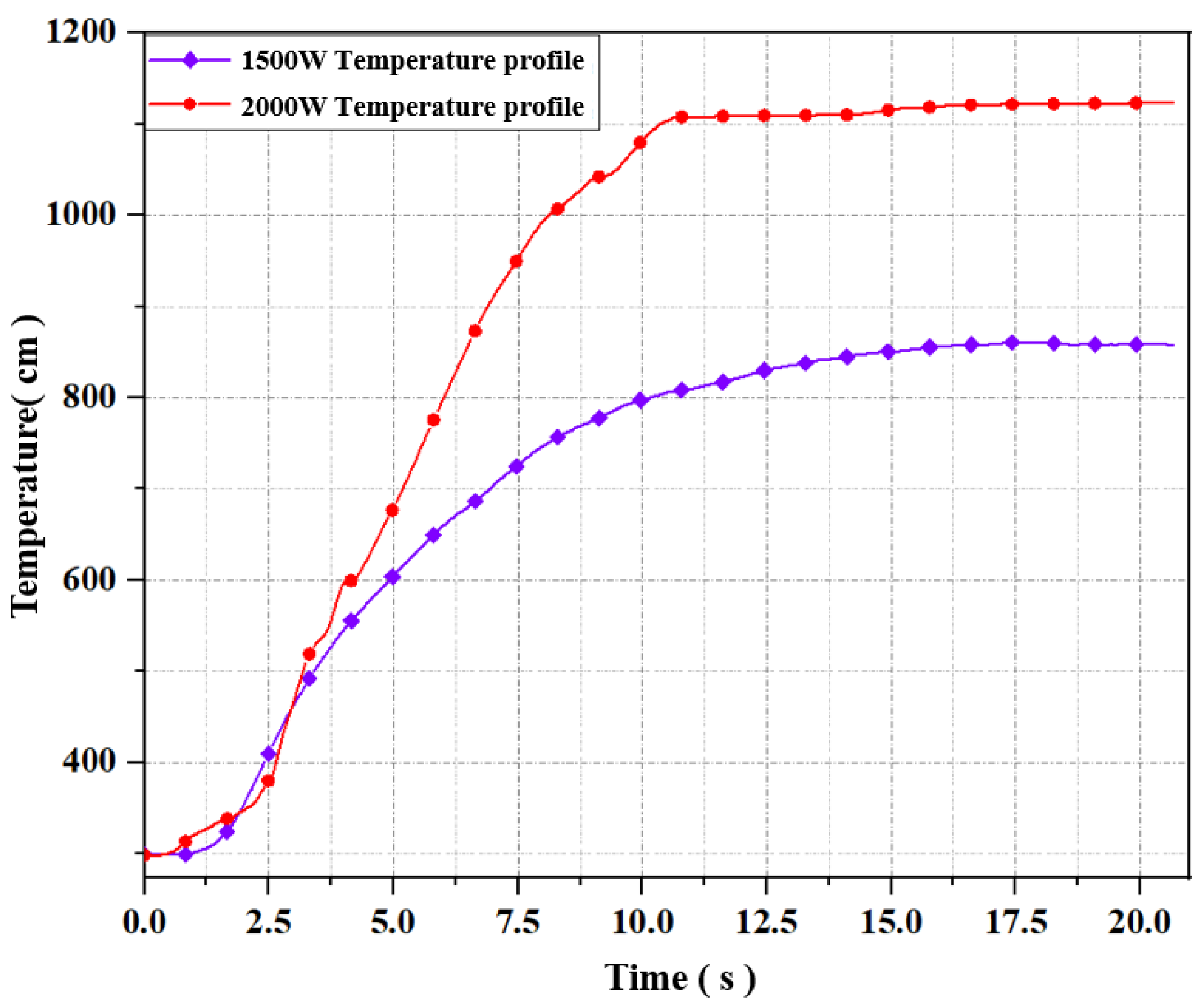 Materials 16 00147 g010