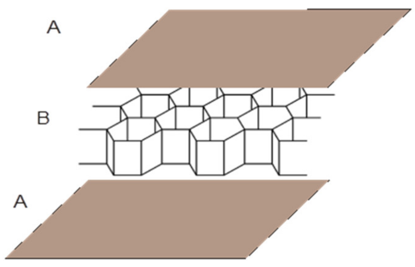 Materials 16 00156 g001 Materials 16 00156 g001