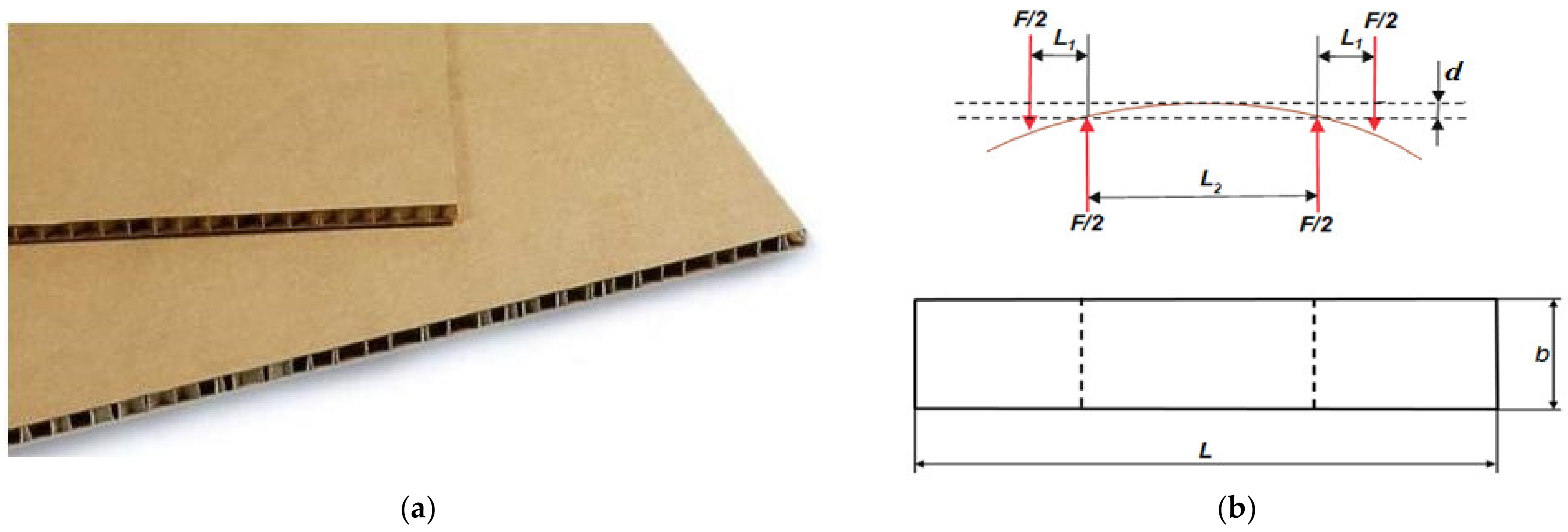 Materials 16 00156 g003 Materials 16 00156 g003