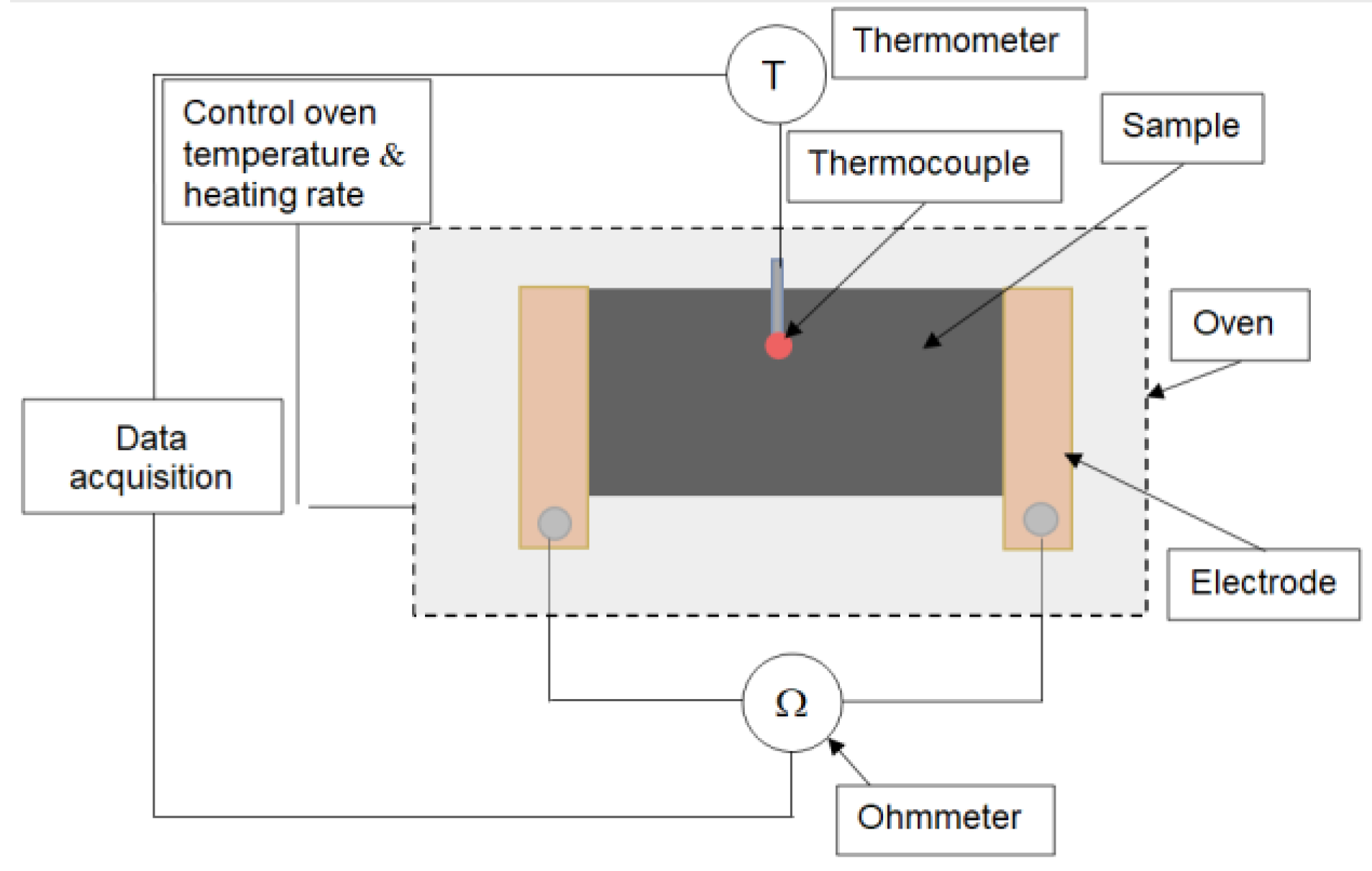 Materials 16 00157 g001